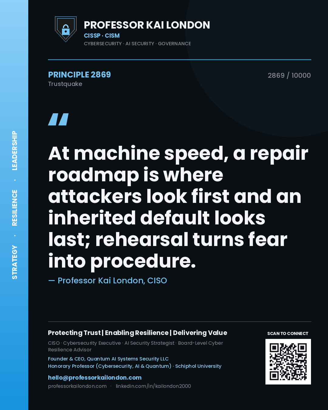 Professor Kai London principle 2869: At machine speed, a repair roadmap is where attackers look first and an inherited default looks last; rehearsal turns fear into procedure.