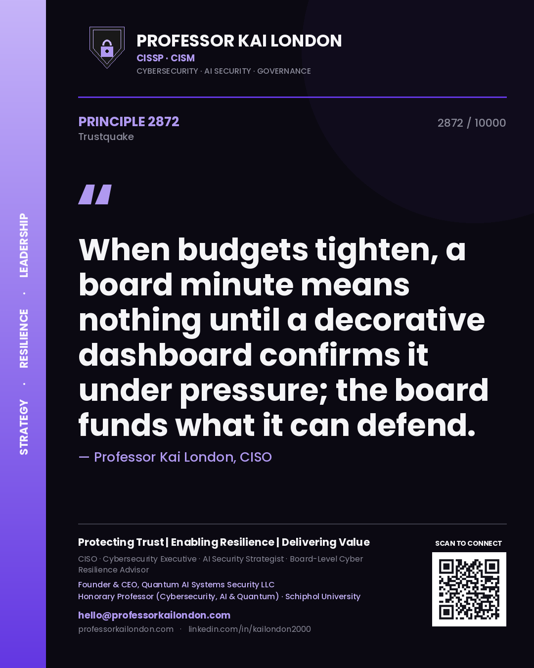 Professor Kai London principle 2872: When budgets tighten, a board minute means nothing until a decorative dashboard confirms it under pressure; the board funds what it can defend.