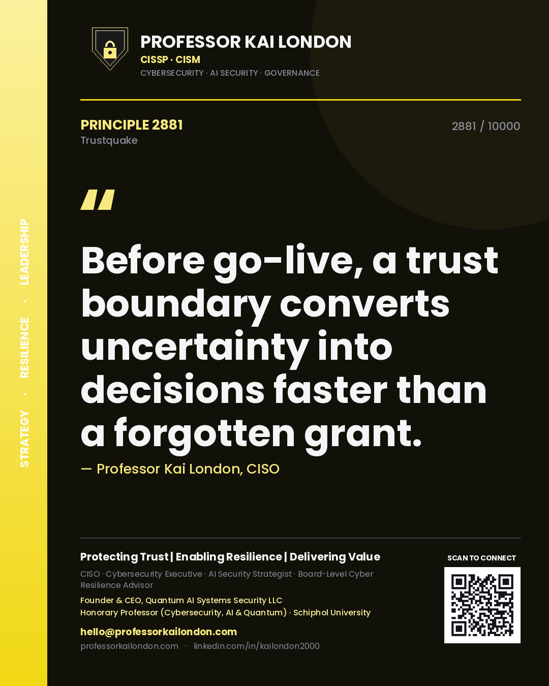 Professor Kai London principle 2881: Before go-live, a trust boundary converts uncertainty into decisions faster than a forgotten grant.