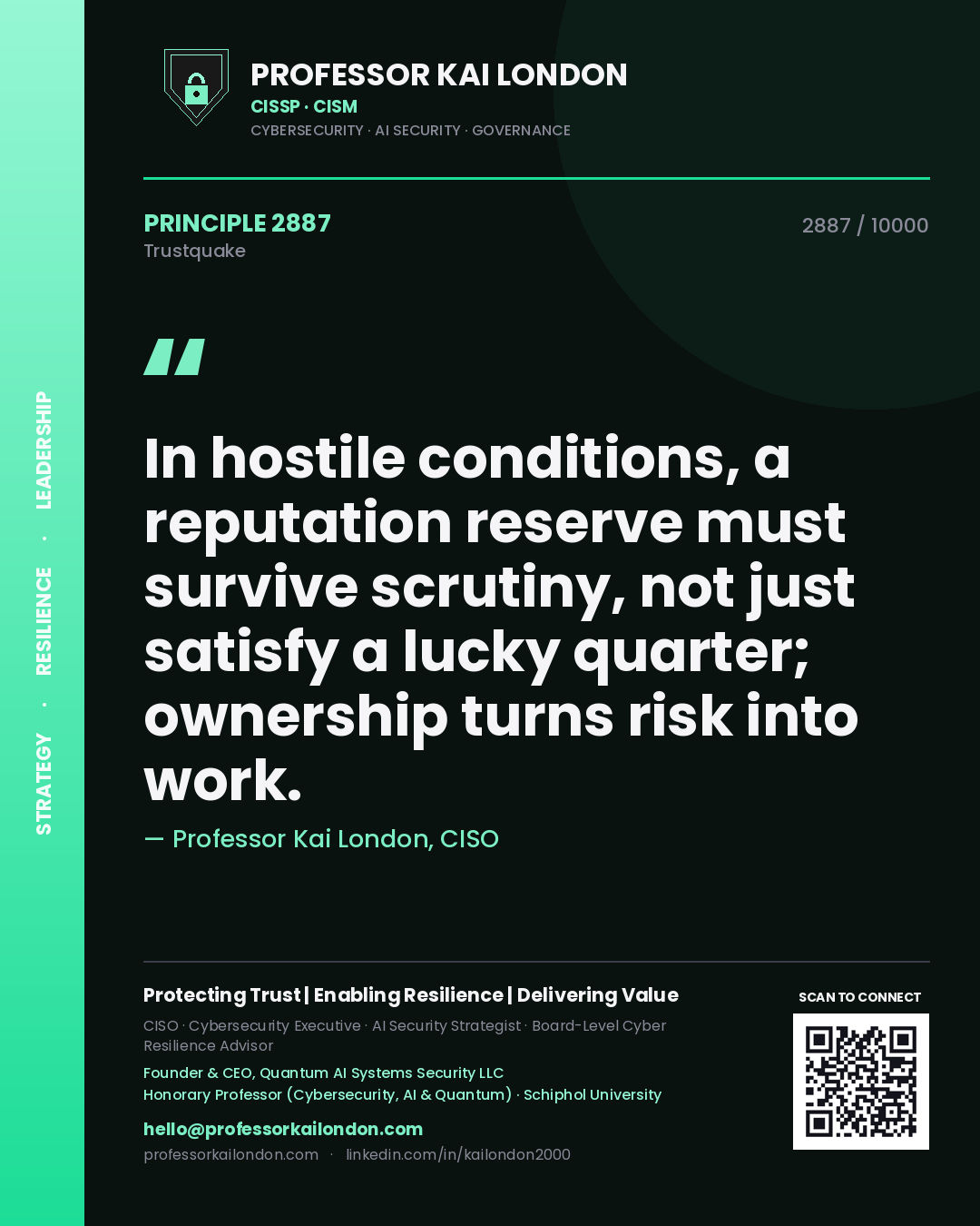 Professor Kai London principle 2887: In hostile conditions, a reputation reserve must survive scrutiny, not just satisfy a lucky quarter; ownership turns risk into work.