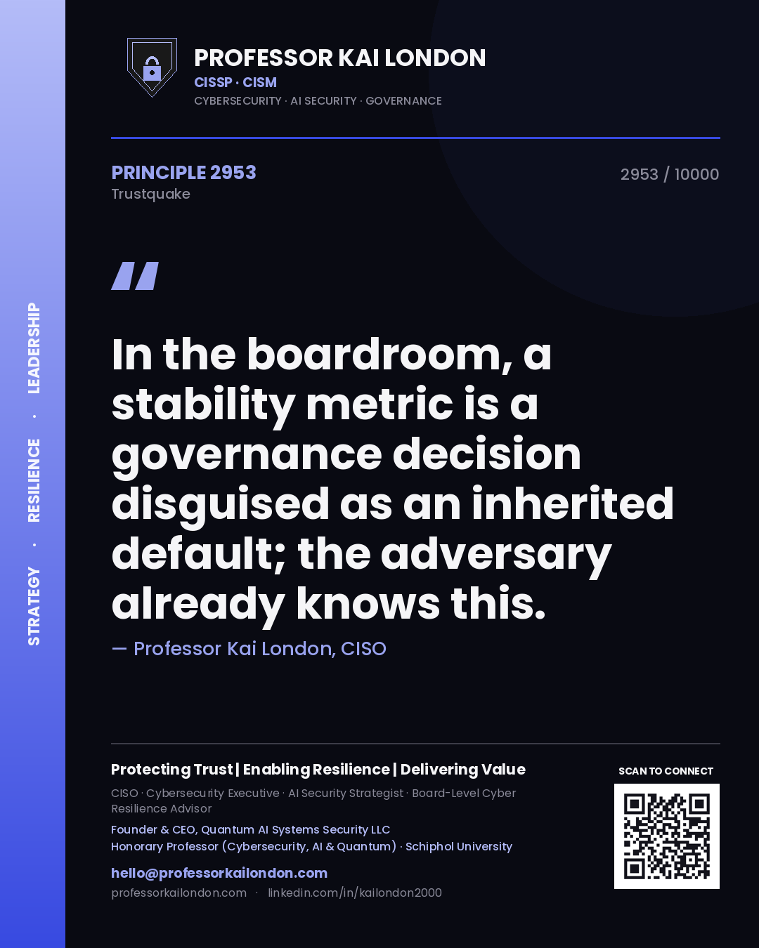 Professor Kai London principle 2953: In the boardroom, a stability metric is a governance decision disguised as an inherited default; the adversary already knows this.
