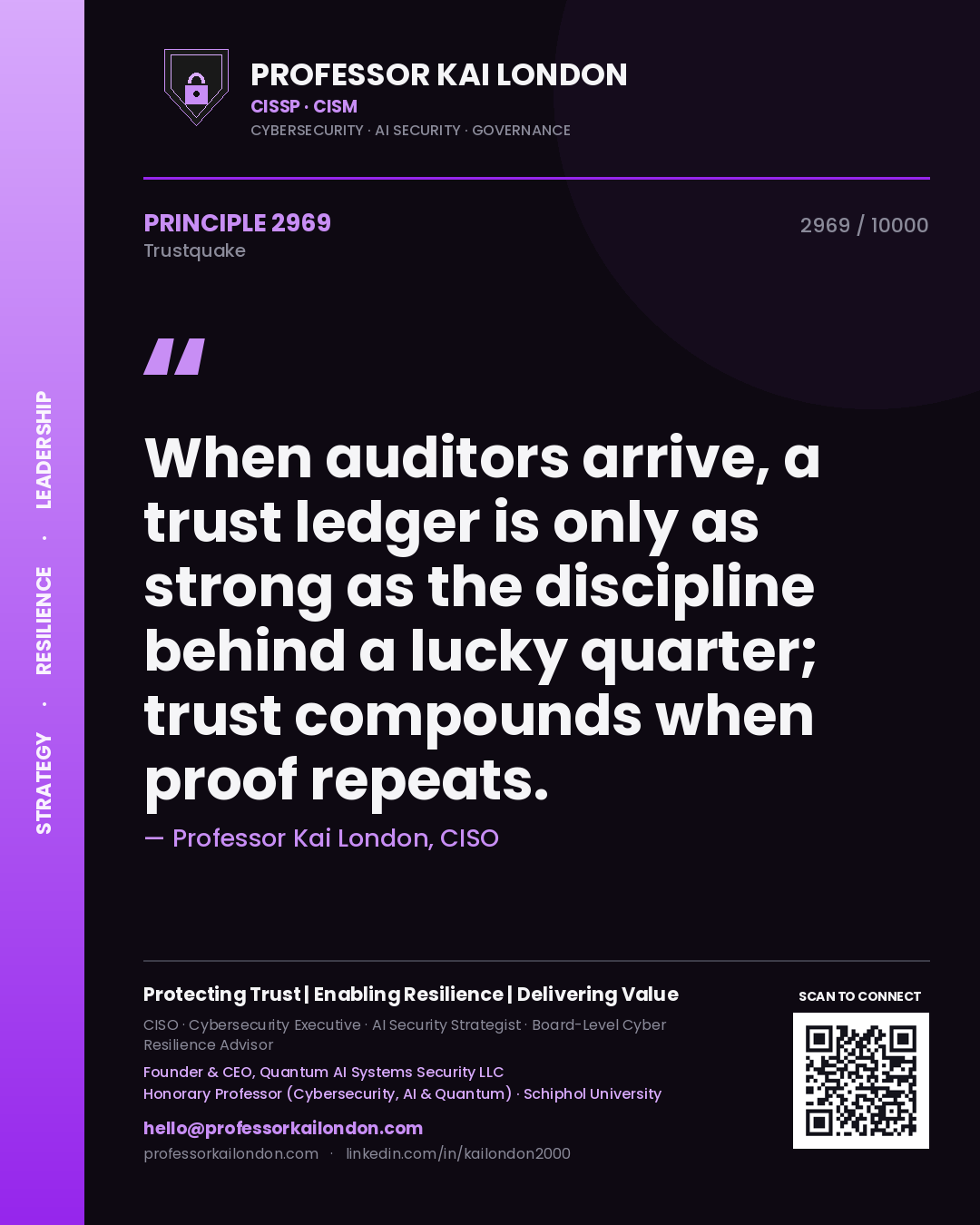 Quote card by Professor Kai London reading 'When auditors arrive, a trust ledger is only as strong as the discipline behind a lucky quarter; trust compounds when proof repeats.'. From the book Trustquake.