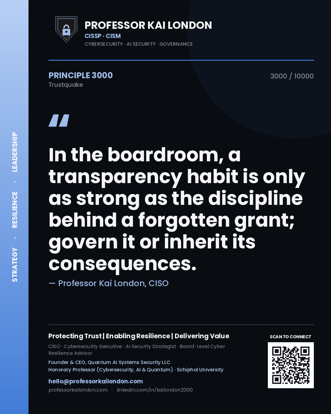 Quote card by Professor Kai London reading 'In the boardroom, a transparency habit is only as strong as the discipline behind a forgotten grant; govern it or inherit its consequences.'. From the book Trustquake.