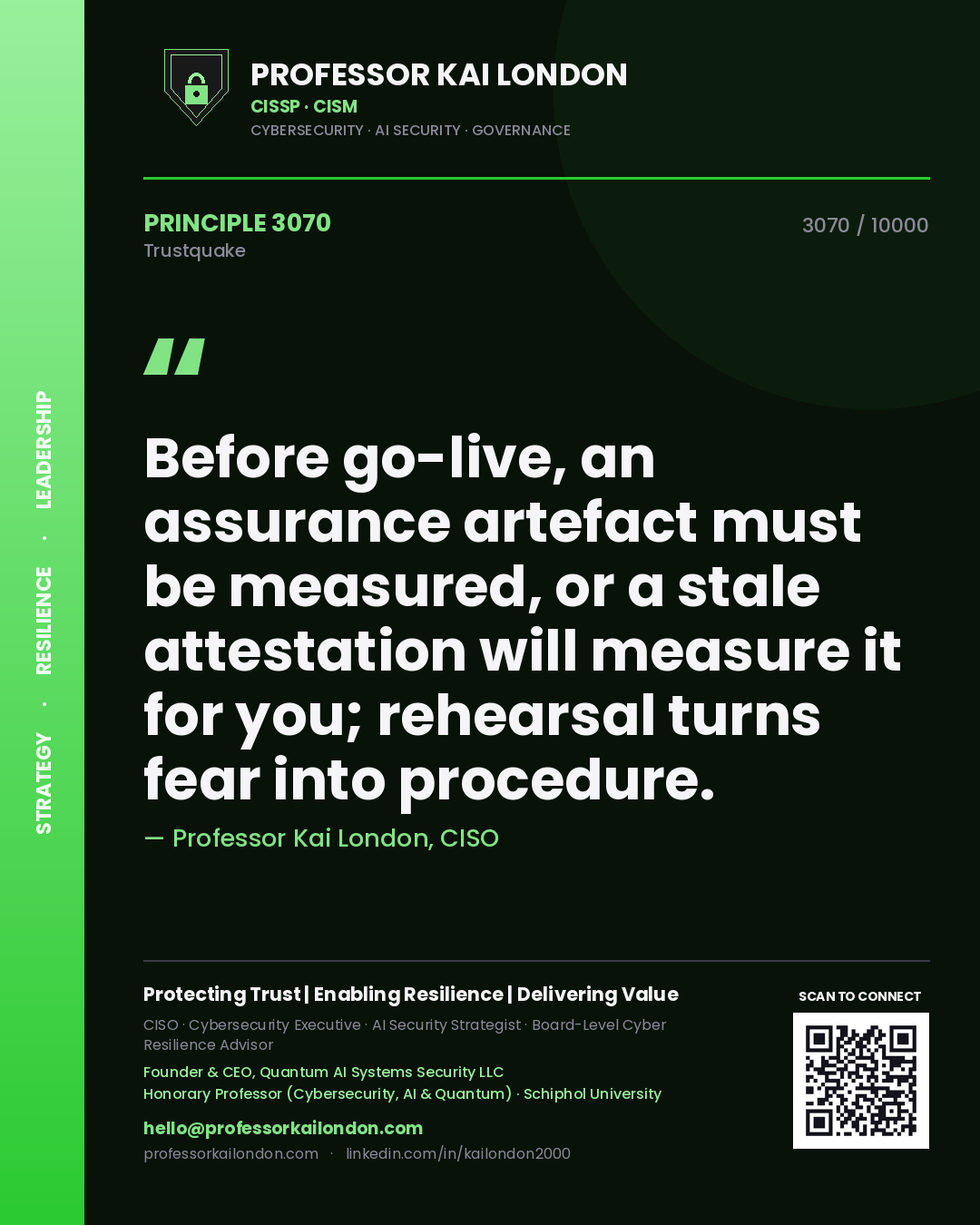 Professor Kai London principle 3070: Before go-live, an assurance artefact must be measured, or a stale attestation will measure it for you; rehearsal turns fear into procedure.