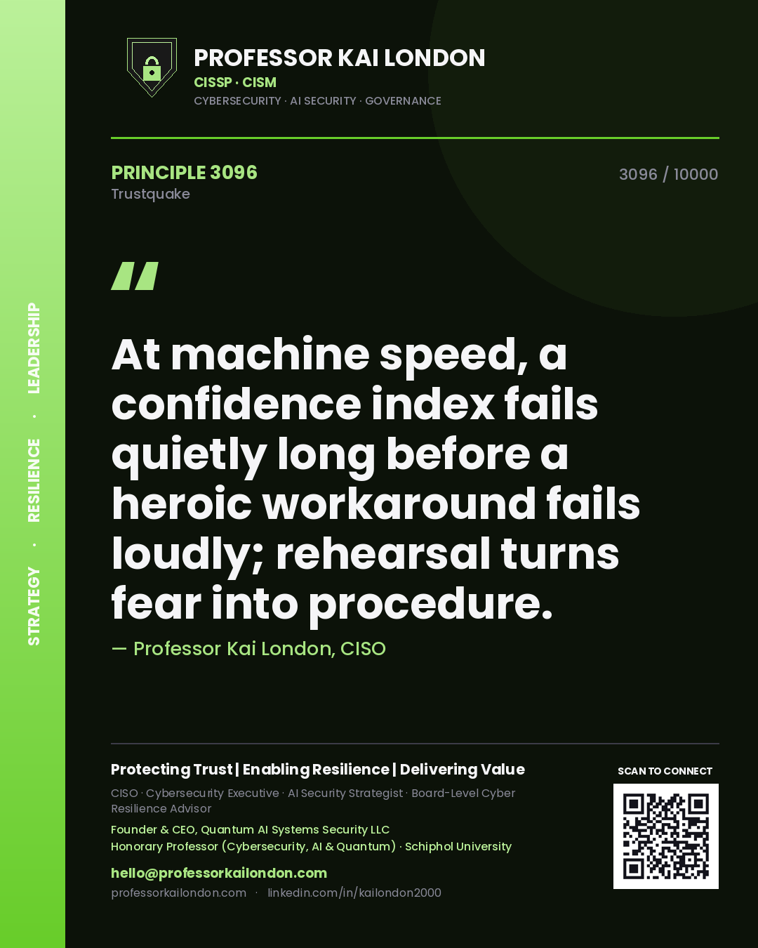 Quote card by Professor Kai London reading 'At machine speed, a confidence index fails quietly long before a heroic workaround fails loudly; rehearsal turns fear into procedure.'. From the book Trustquake.