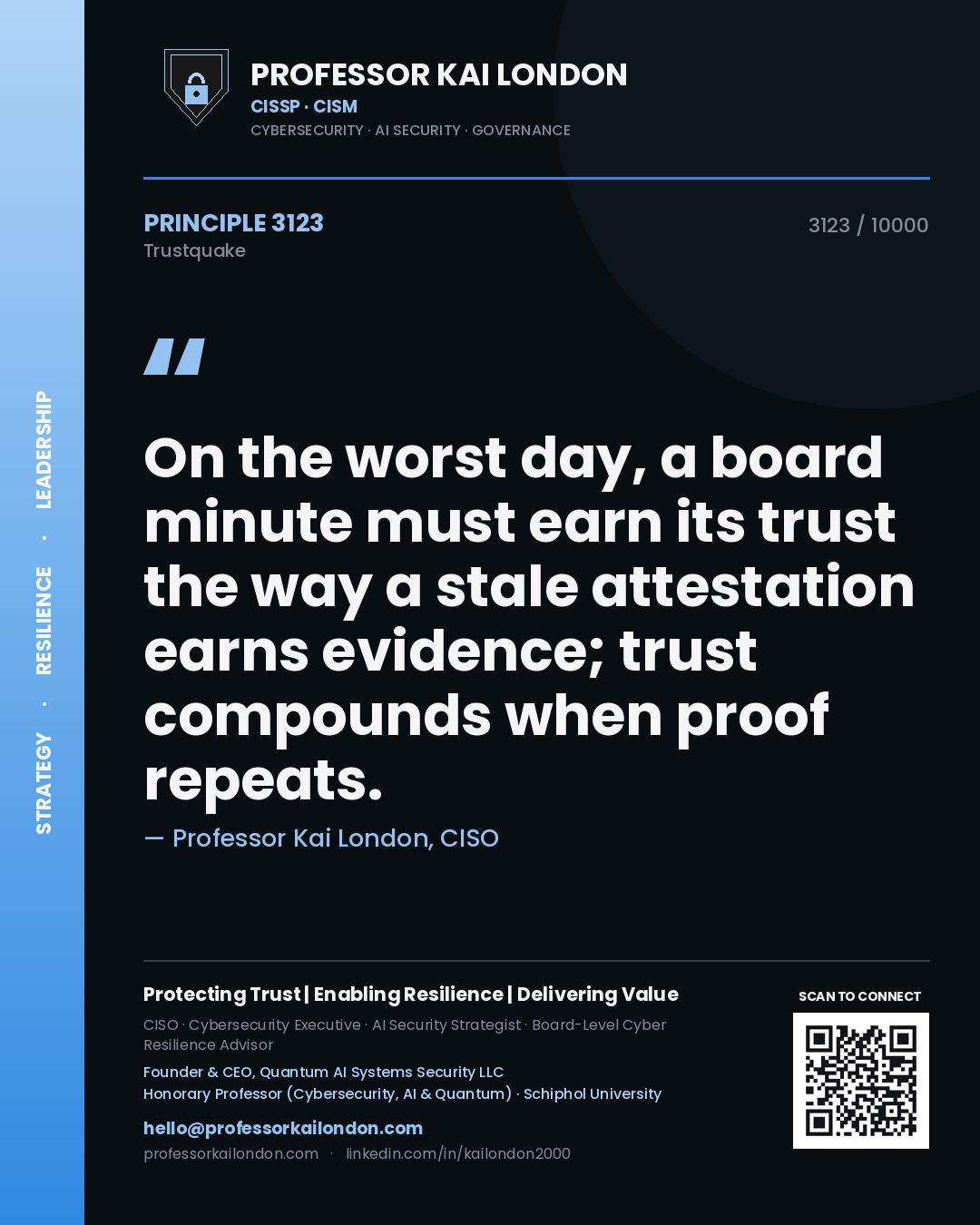 Quote card by Professor Kai London reading 'On the worst day, a board minute must earn its trust the way a stale attestation earns evidence; trust compounds when proof repeats.'. From the book Trustquake.