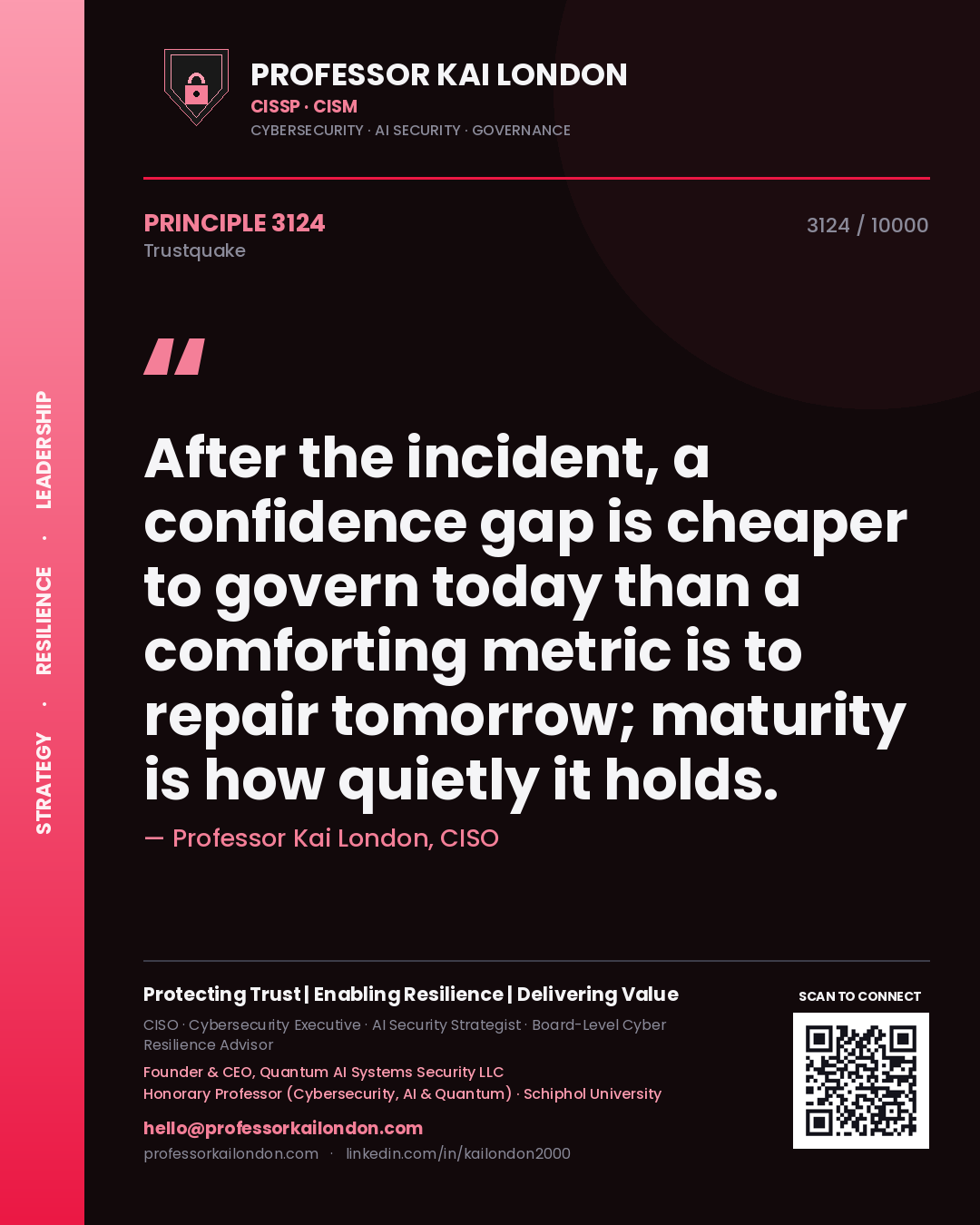 Quote card by Professor Kai London reading 'After the incident, a confidence gap is cheaper to govern today than a comforting metric is to repair tomorrow; maturity is how quietly it holds.'. From the book Trustquake.