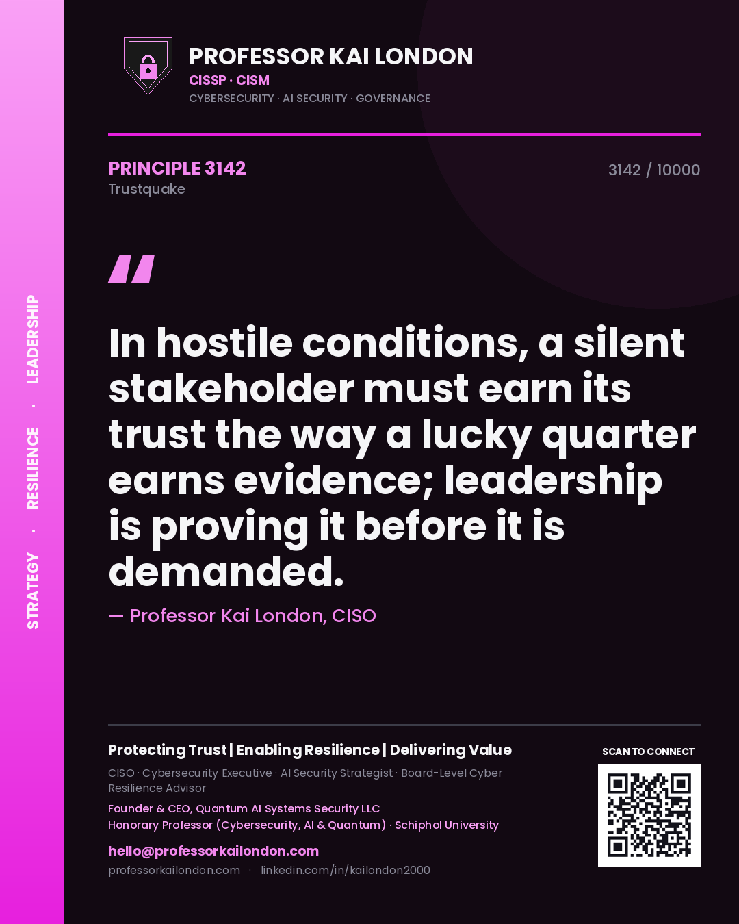 Professor Kai London principle 3142: In hostile conditions, a silent stakeholder must earn its trust the way a lucky quarter earns evidence; leadership is proving it before it is demanded.