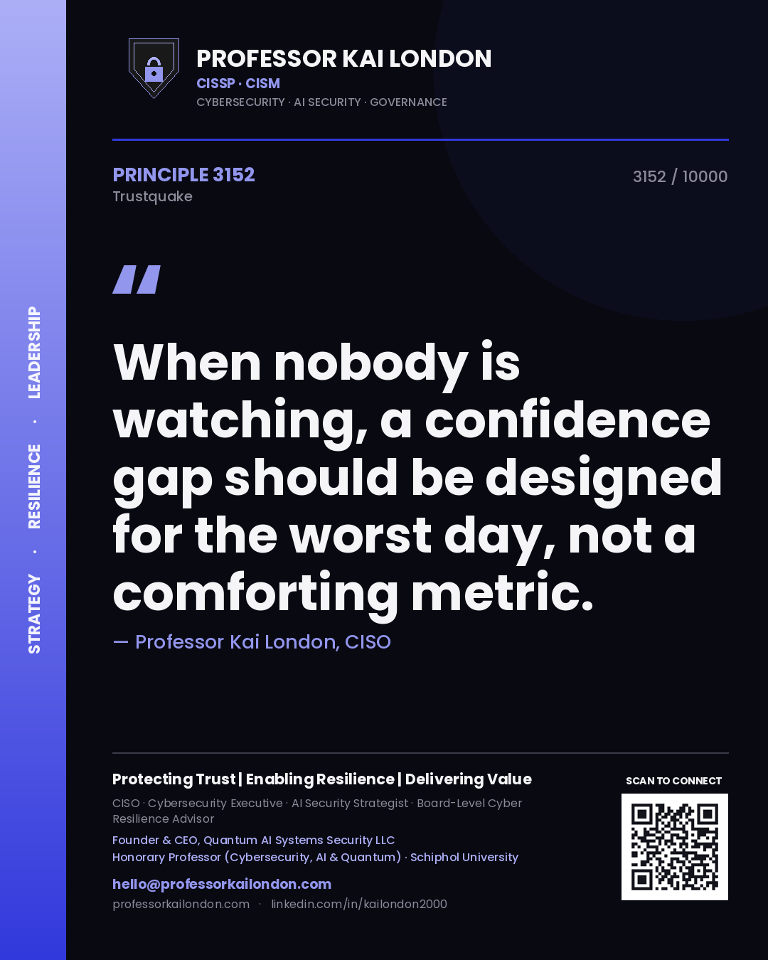 Quote card by Professor Kai London reading 'When nobody is watching, a confidence gap should be designed for the worst day, not a comforting metric.'. From the book Trustquake.