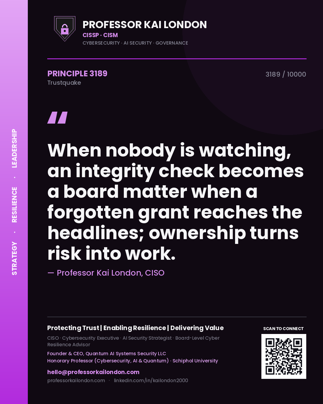 Professor Kai London principle 3189: When nobody is watching, an integrity check becomes a board matter when a forgotten grant reaches the headlines; ownership turns risk into work.