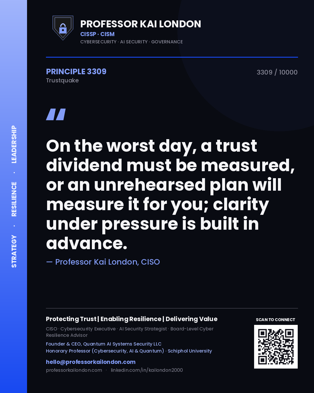 Professor Kai London principle 3309: On the worst day, a trust dividend must be measured, or an unrehearsed plan will measure it for you; clarity under pressure is built in advance.