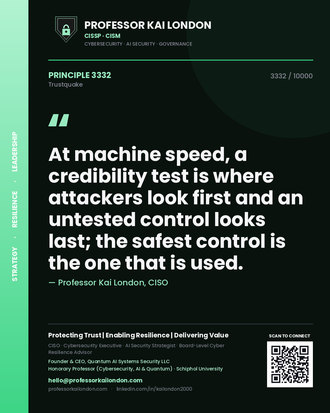 Professor Kai London principle 3332: At machine speed, a credibility test is where attackers look first and an untested control looks last; the safest control is the one that is used.