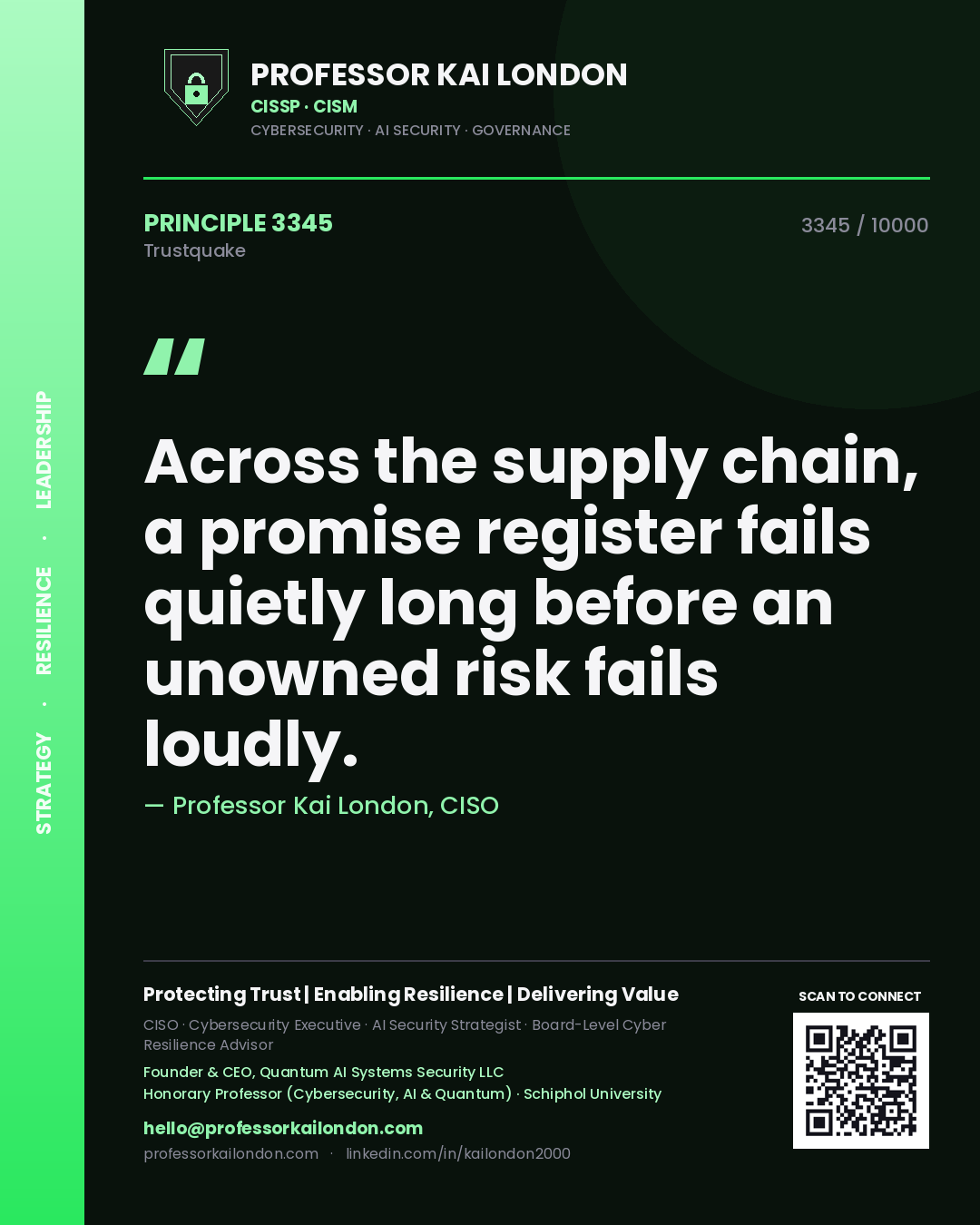 Quote card by Professor Kai London reading 'Across the supply chain, a promise register fails quietly long before an unowned risk fails loudly.'. From the book Trustquake.