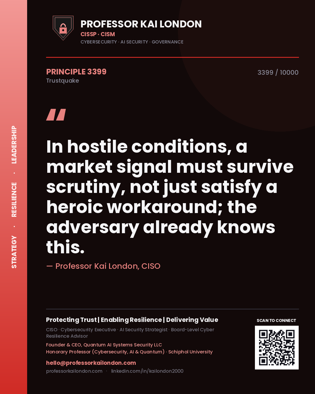 Professor Kai London principle 3399: In hostile conditions, a market signal must survive scrutiny, not just satisfy a heroic workaround; the adversary already knows this.