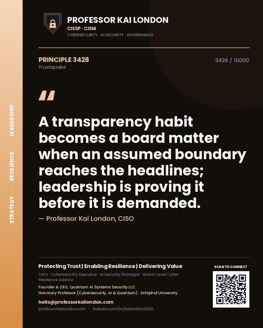 Quote card by Professor Kai London reading 'A transparency habit becomes a board matter when an assumed boundary reaches the headlines; leadership is proving it before it is demanded.'. From the book Trustquake.