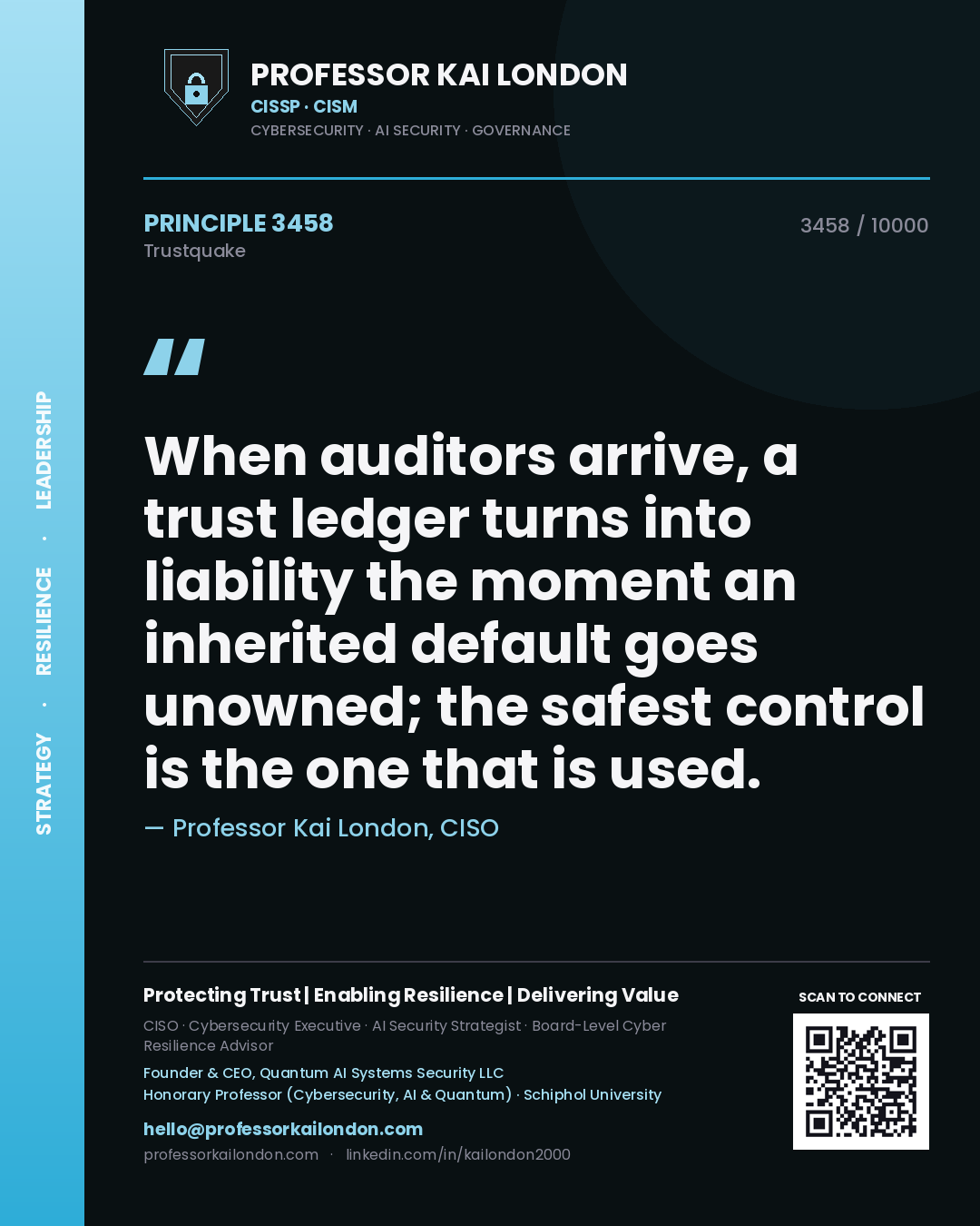 Professor Kai London principle 3458: When auditors arrive, a trust ledger turns into liability the moment an inherited default goes unowned; the safest control is the one that is used.
