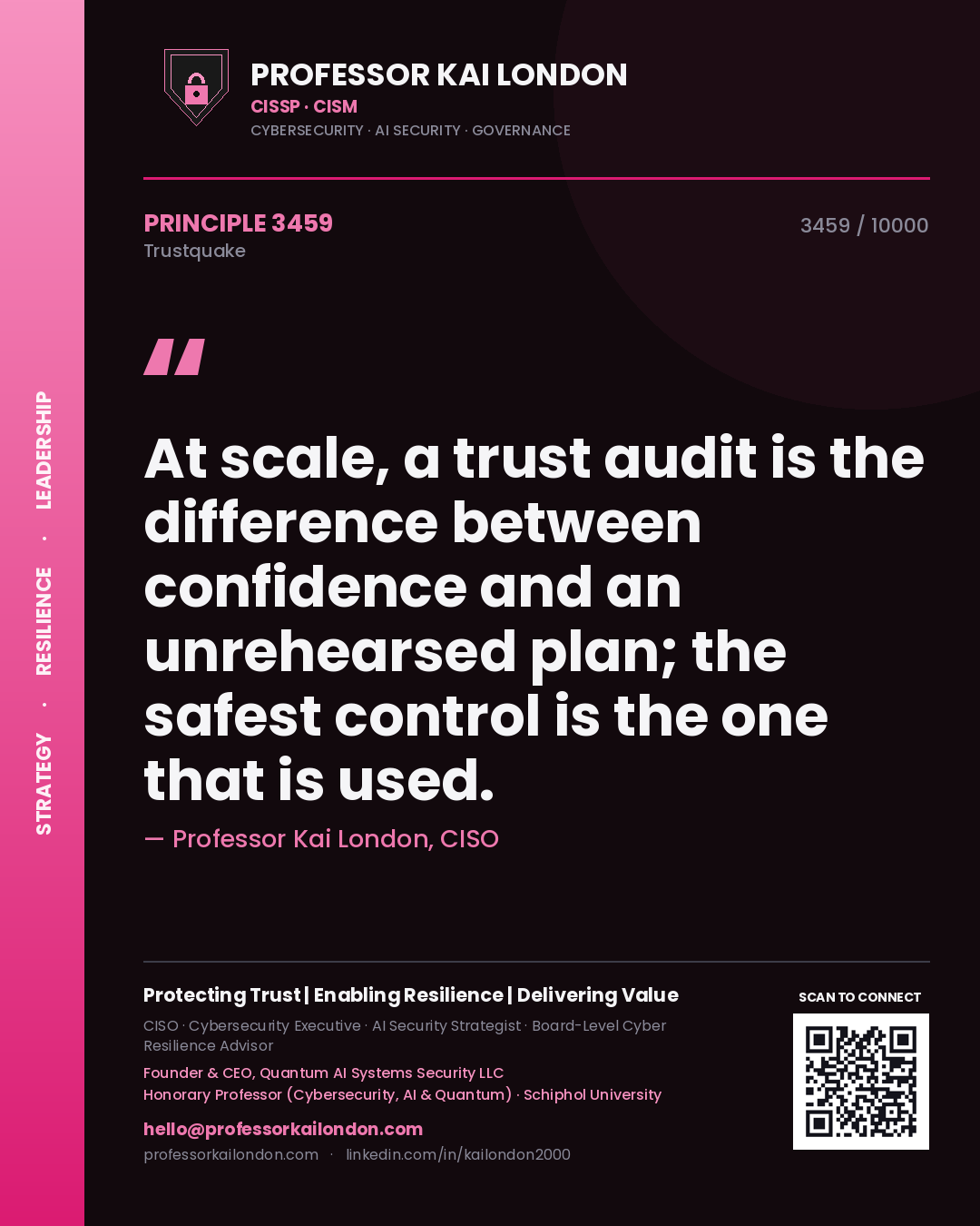 Professor Kai London principle 3459: At scale, a trust audit is the difference between confidence and an unrehearsed plan; the safest control is the one that is used.