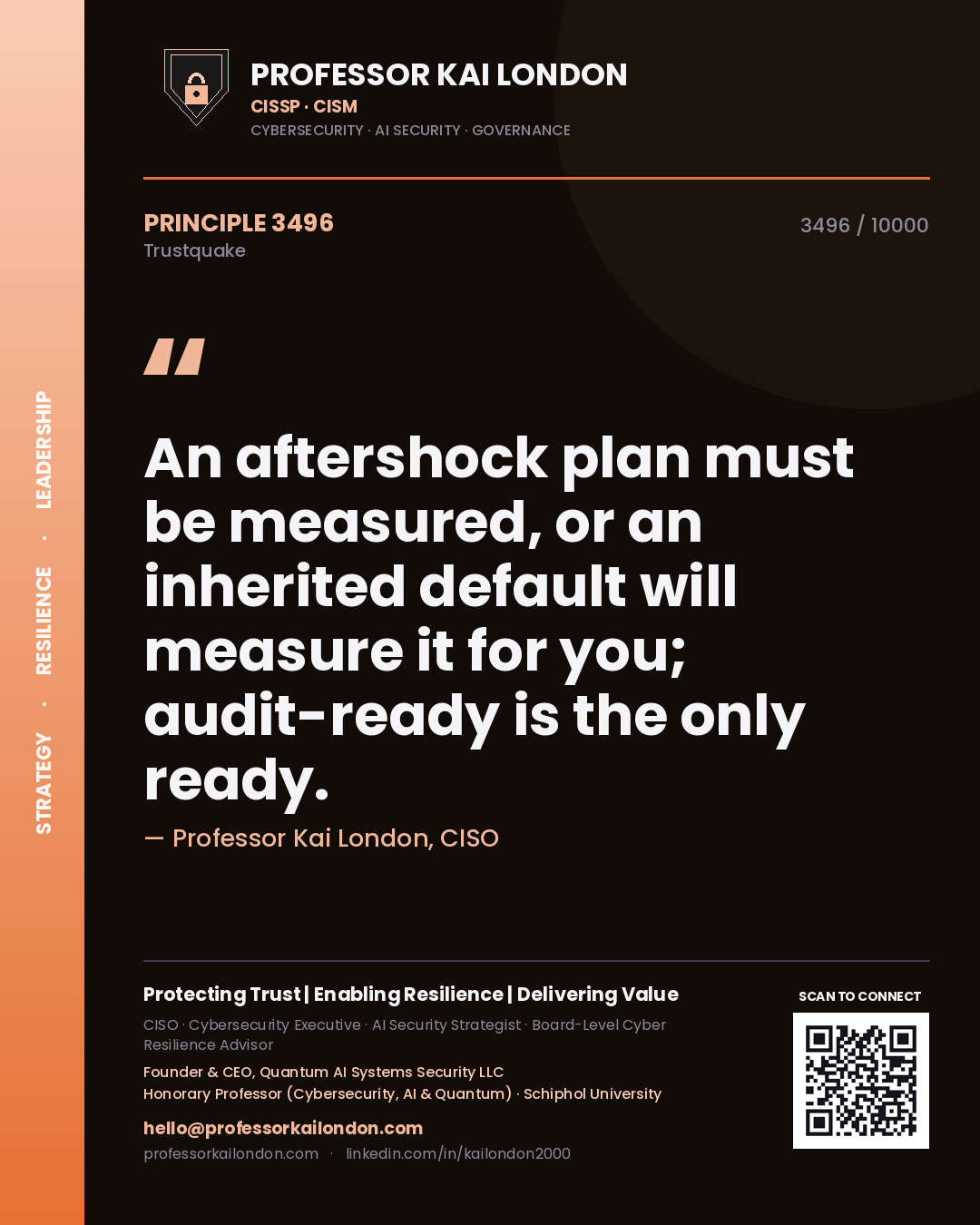 Quote card by Professor Kai London reading 'An aftershock plan must be measured, or an inherited default will measure it for you; audit-ready is the only ready.'. From the book Trustquake.