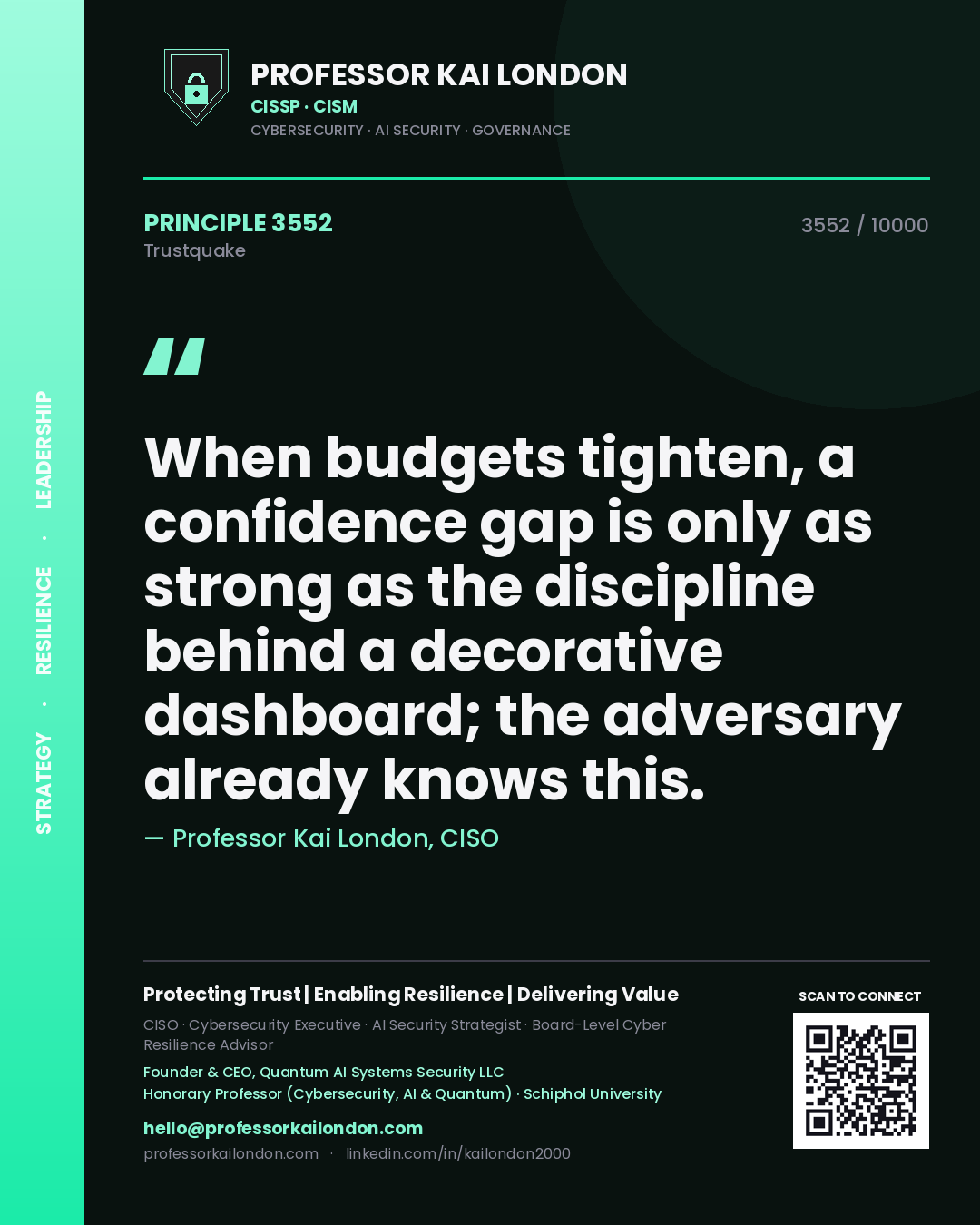Professor Kai London principle 3552: When budgets tighten, a confidence gap is only as strong as the discipline behind a decorative dashboard; the adversary already knows this.
