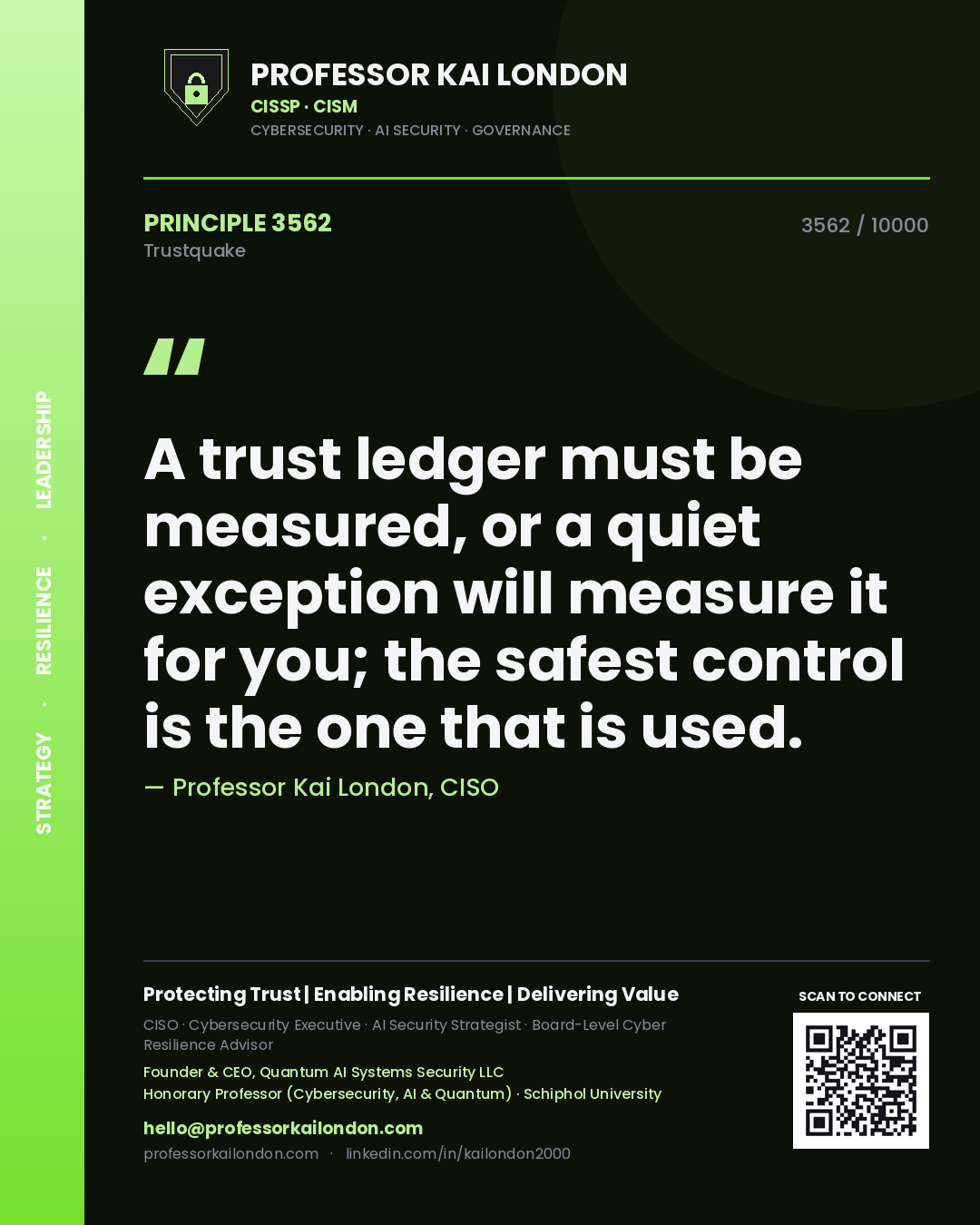 Quote card by Professor Kai London reading 'A trust ledger must be measured, or a quiet exception will measure it for you; the safest control is the one that is used.'. From the book Trustquake.