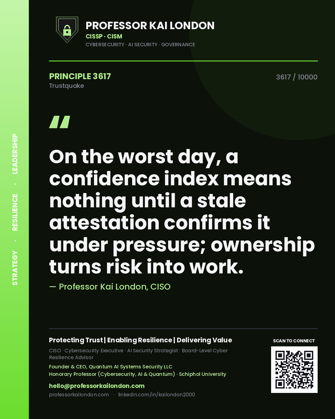 Quote card by Professor Kai London reading 'On the worst day, a confidence index means nothing until a stale attestation confirms it under pressure; ownership turns risk into work.'. From the book Trustquake.