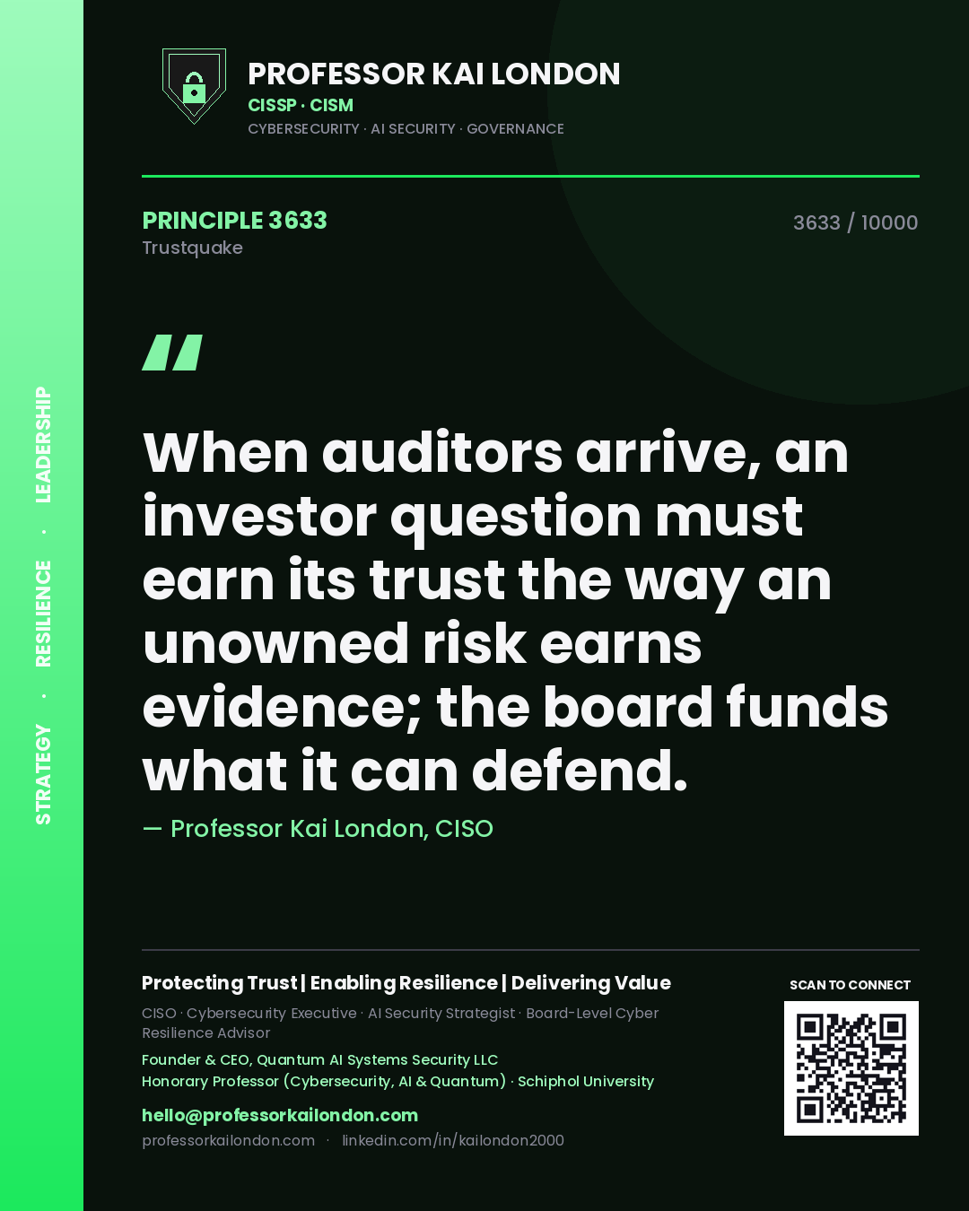 Quote card by Professor Kai London reading 'When auditors arrive, an investor question must earn its trust the way an unowned risk earns evidence; the board funds what it can defend.'. From the book Trustquake.
