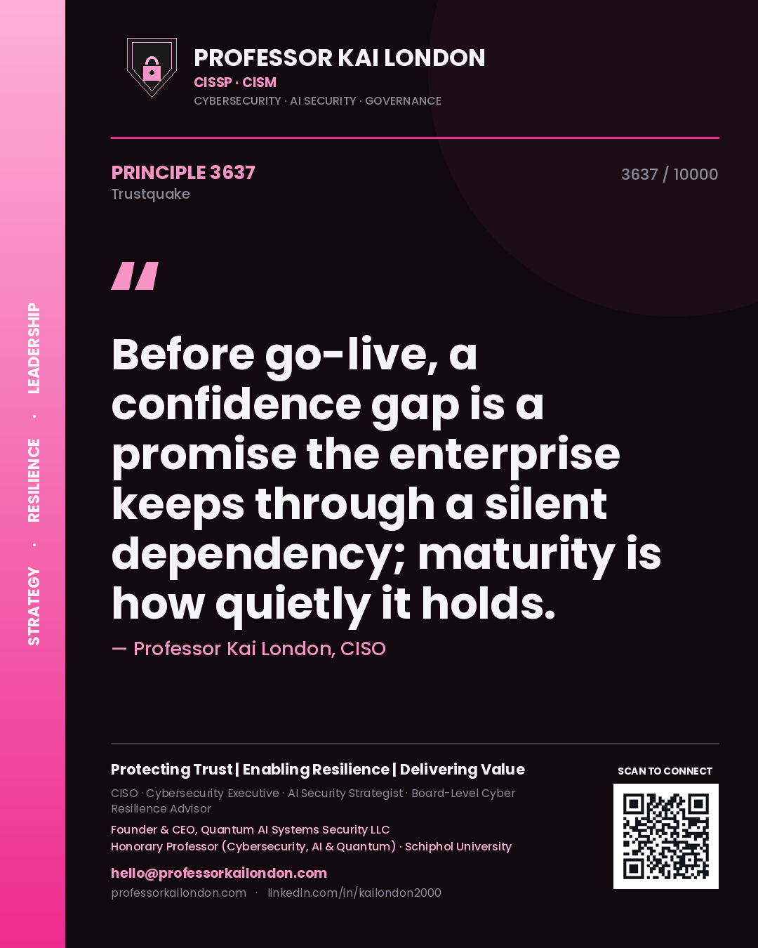 Professor Kai London principle 3637: Before go-live, a confidence gap is a promise the enterprise keeps through a silent dependency; maturity is how quietly it holds.