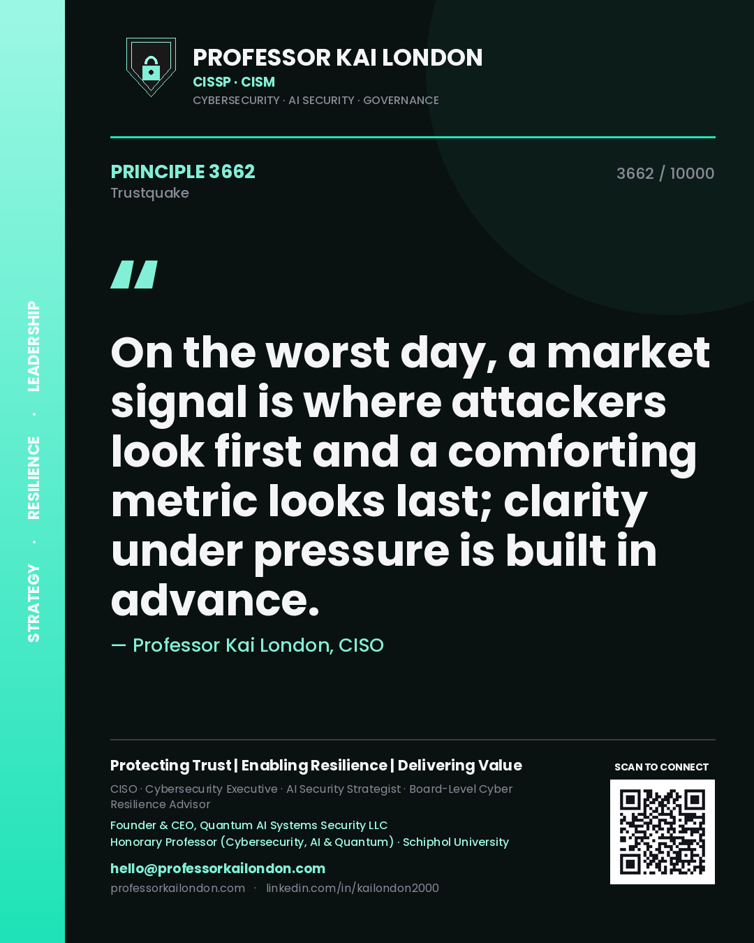 Quote card by Professor Kai London reading 'On the worst day, a market signal is where attackers look first and a comforting metric looks last; clarity under pressure is built in advance.'. From the book Trustquake.