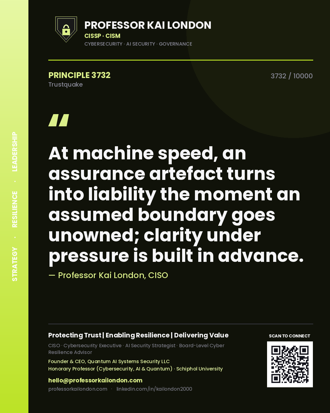 Professor Kai London principle 3732: At machine speed, an assurance artefact turns into liability the moment an assumed boundary goes unowned; clarity under pressure is built in advance.