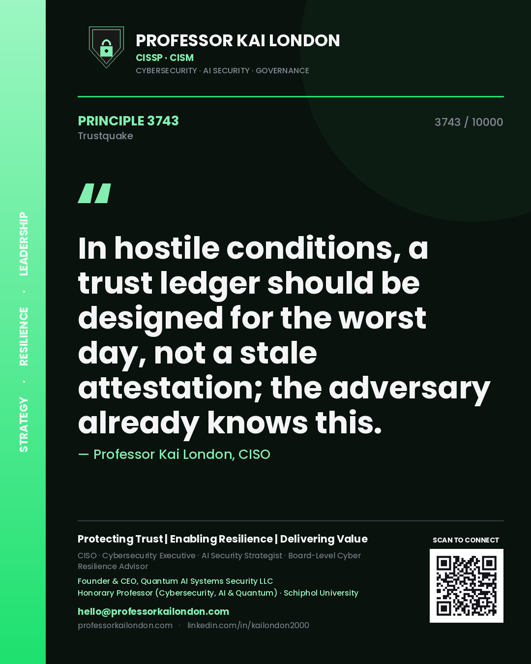 Quote card by Professor Kai London reading 'In hostile conditions, a trust ledger should be designed for the worst day, not a stale attestation; the adversary already knows this.'. From the book Trustquake.