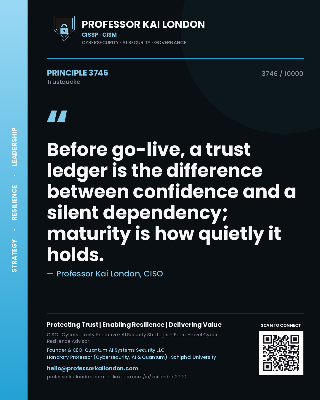 Quote card by Professor Kai London reading 'Before go-live, a trust ledger is the difference between confidence and a silent dependency; maturity is how quietly it holds.'. From the book Trustquake.