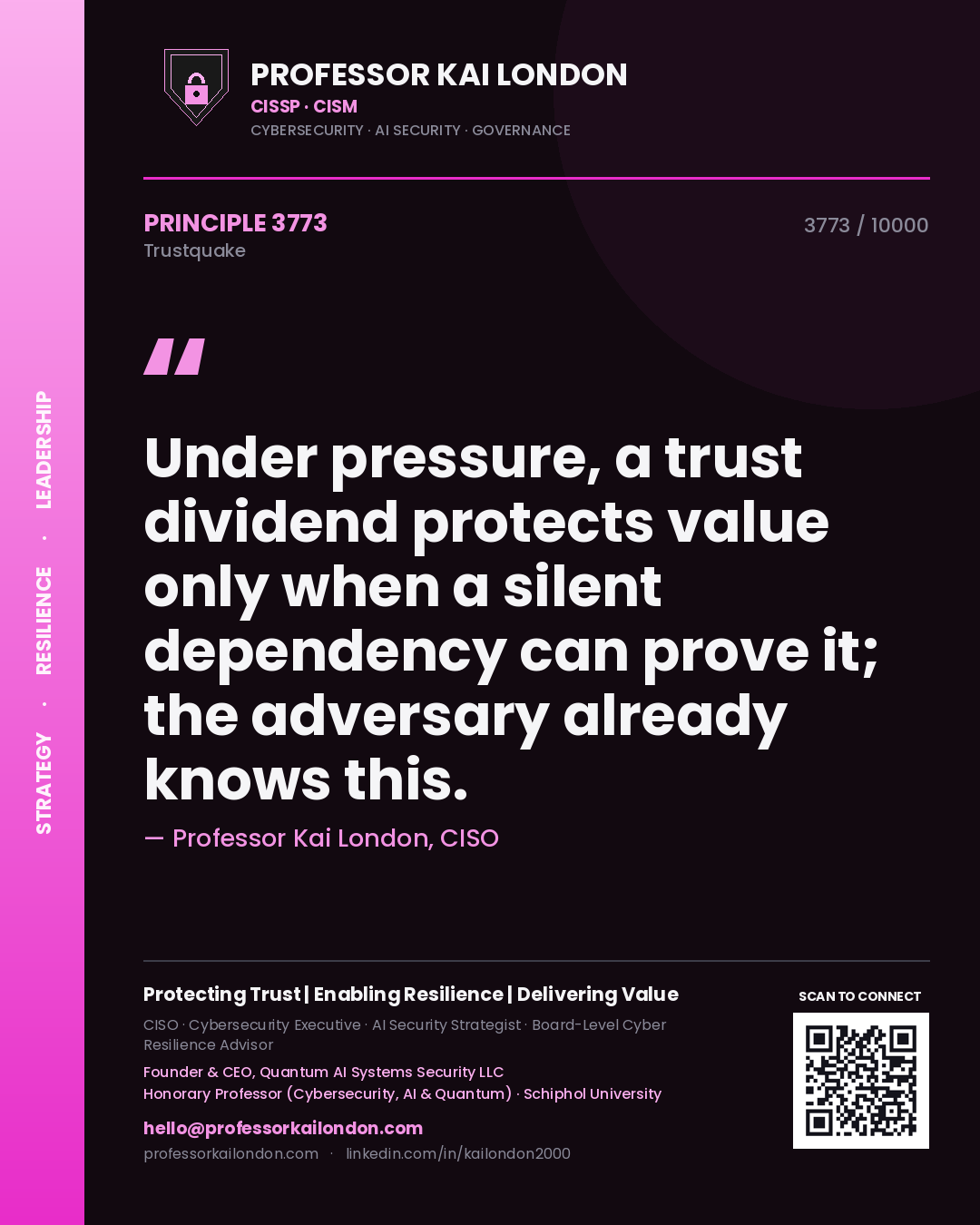 Quote card by Professor Kai London reading 'Under pressure, a trust dividend protects value only when a silent dependency can prove it; the adversary already knows this.'. From the book Trustquake.