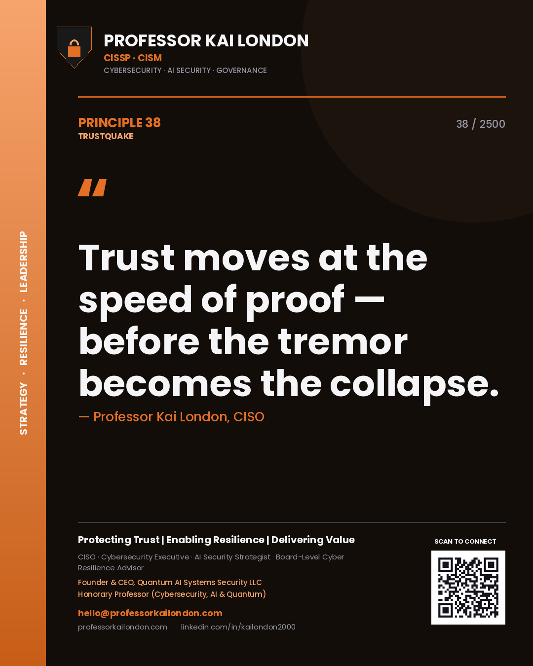 Professor Kai London principle 38: Trust moves at the speed of proof — before the tremor becomes the collapse.