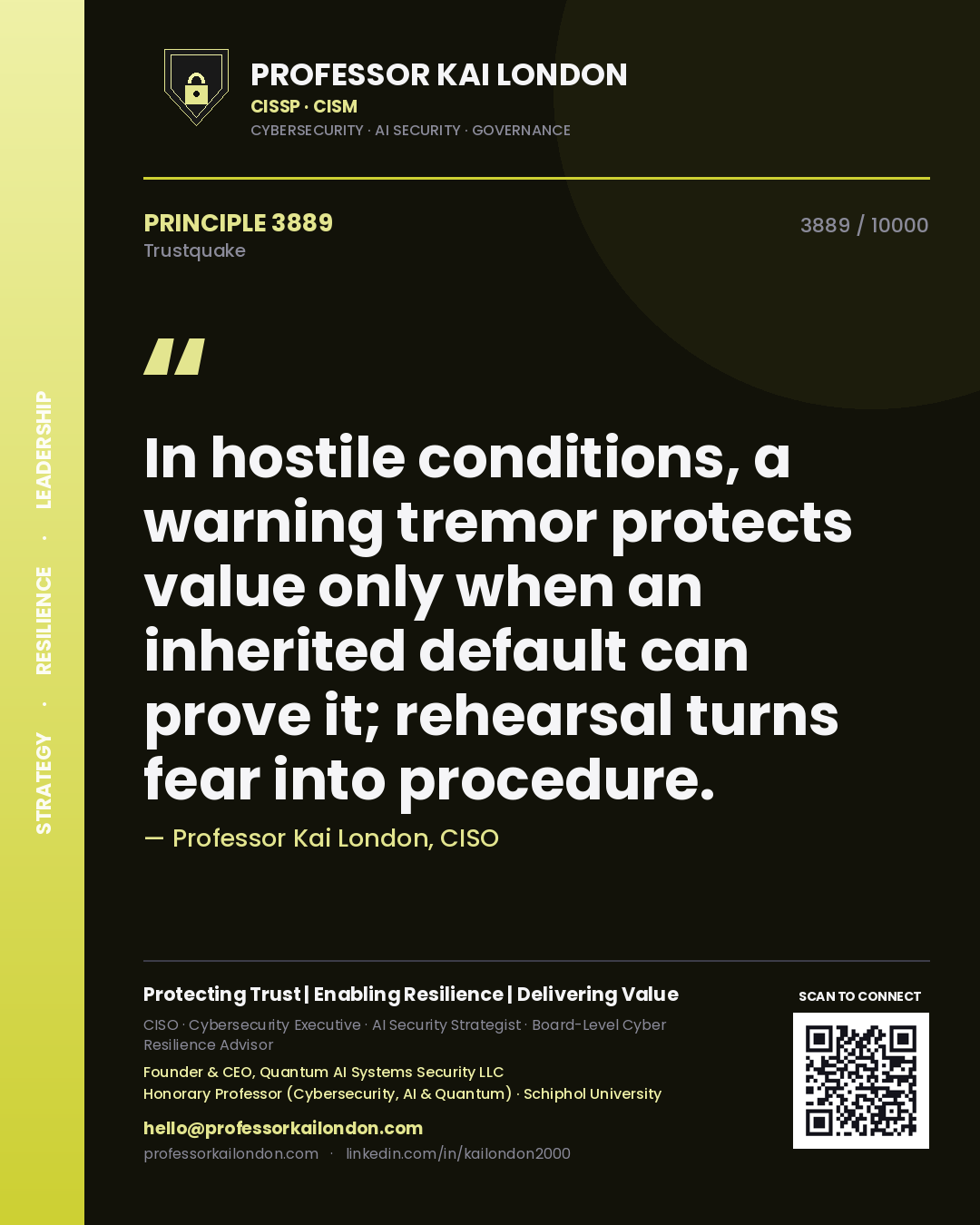 Professor Kai London principle 3889: In hostile conditions, a warning tremor protects value only when an inherited default can prove it; rehearsal turns fear into procedure.