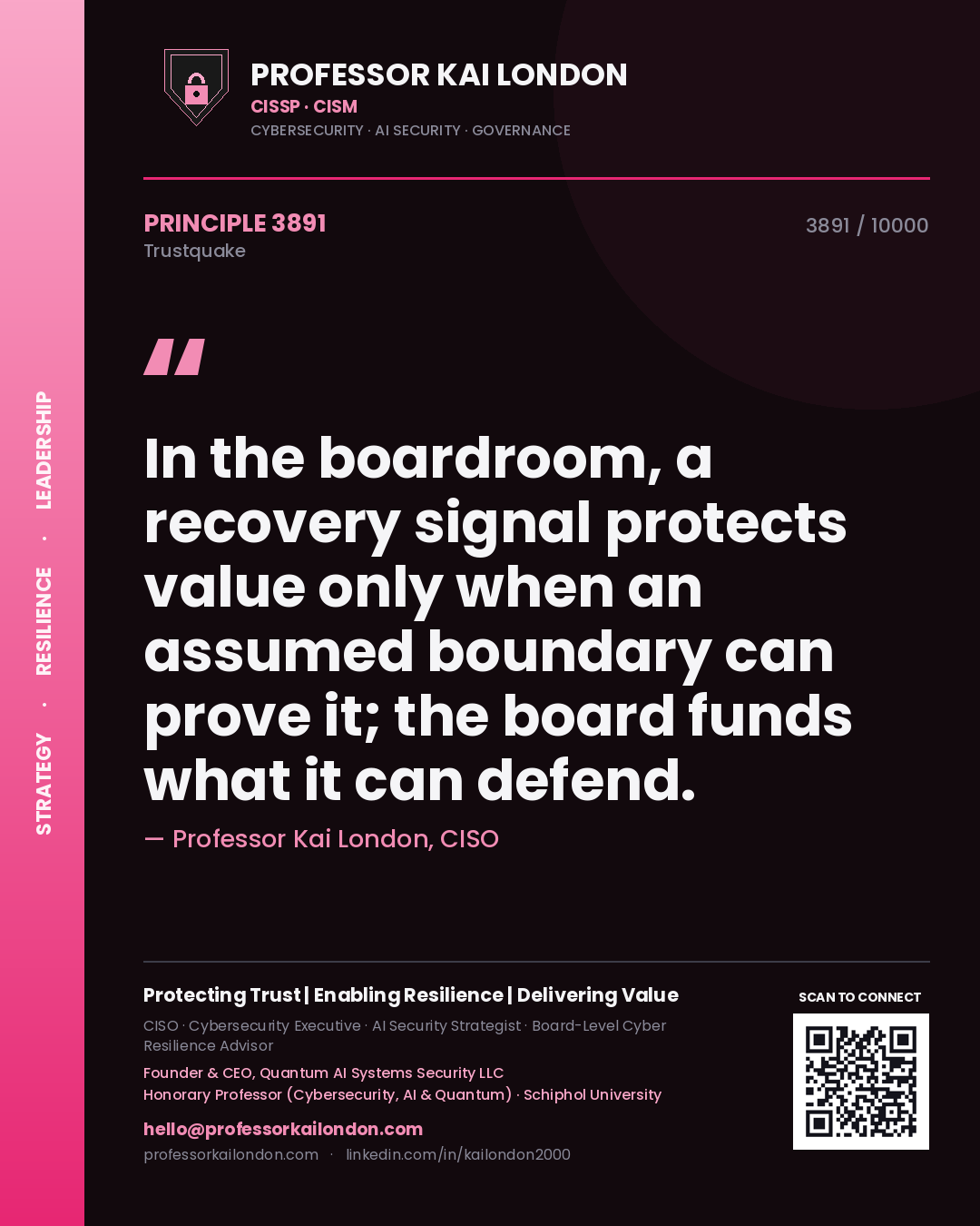 Professor Kai London principle 3891: In the boardroom, a recovery signal protects value only when an assumed boundary can prove it; the board funds what it can defend.