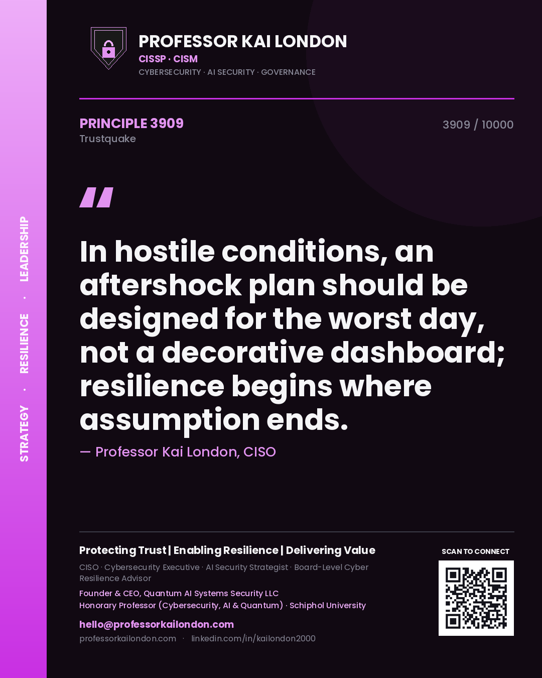 Professor Kai London principle 3909: In hostile conditions, an aftershock plan should be designed for the worst day, not a decorative dashboard; resilience begins where assumption ends.