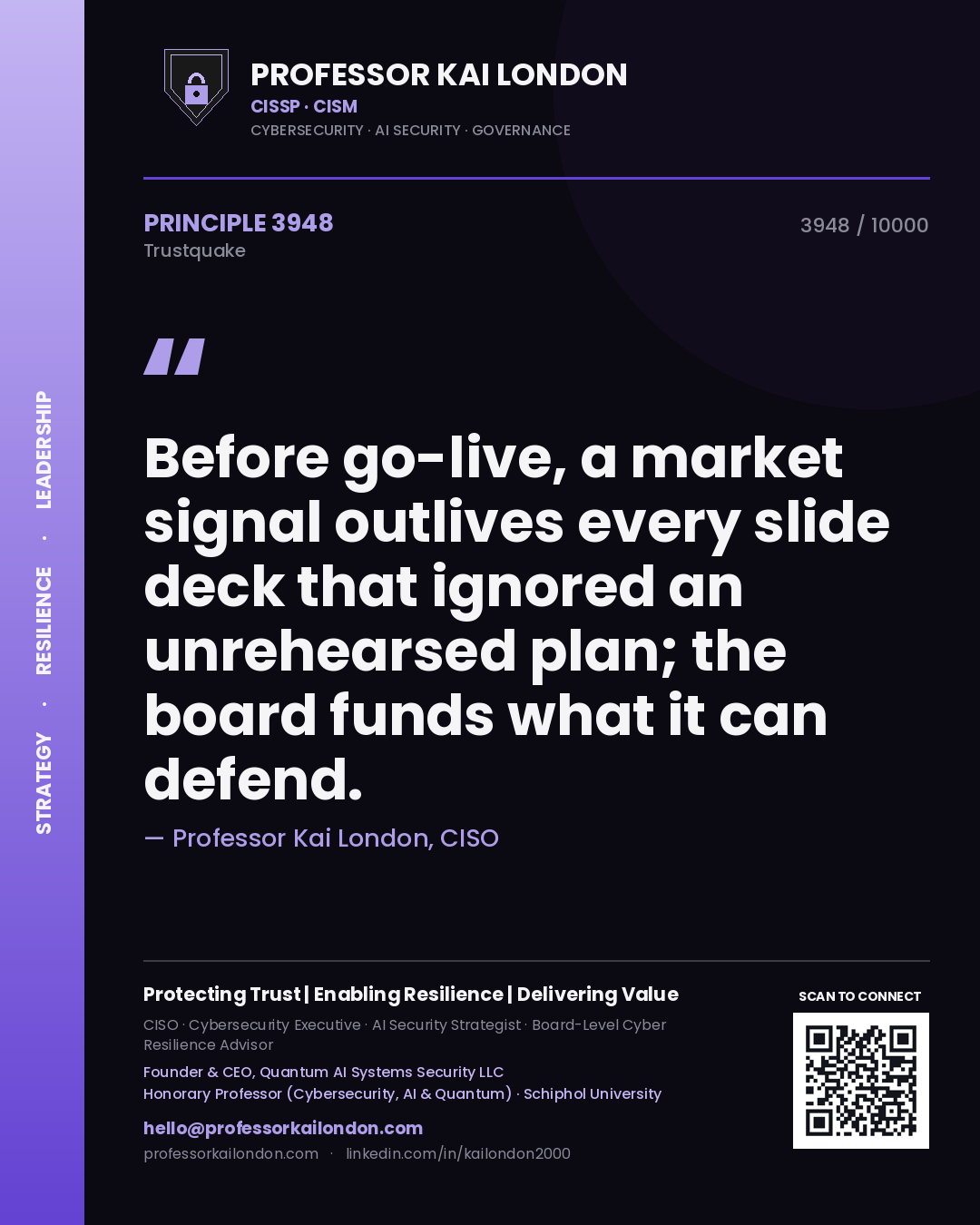 Professor Kai London principle 3948: Before go-live, a market signal outlives every slide deck that ignored an unrehearsed plan; the board funds what it can defend.