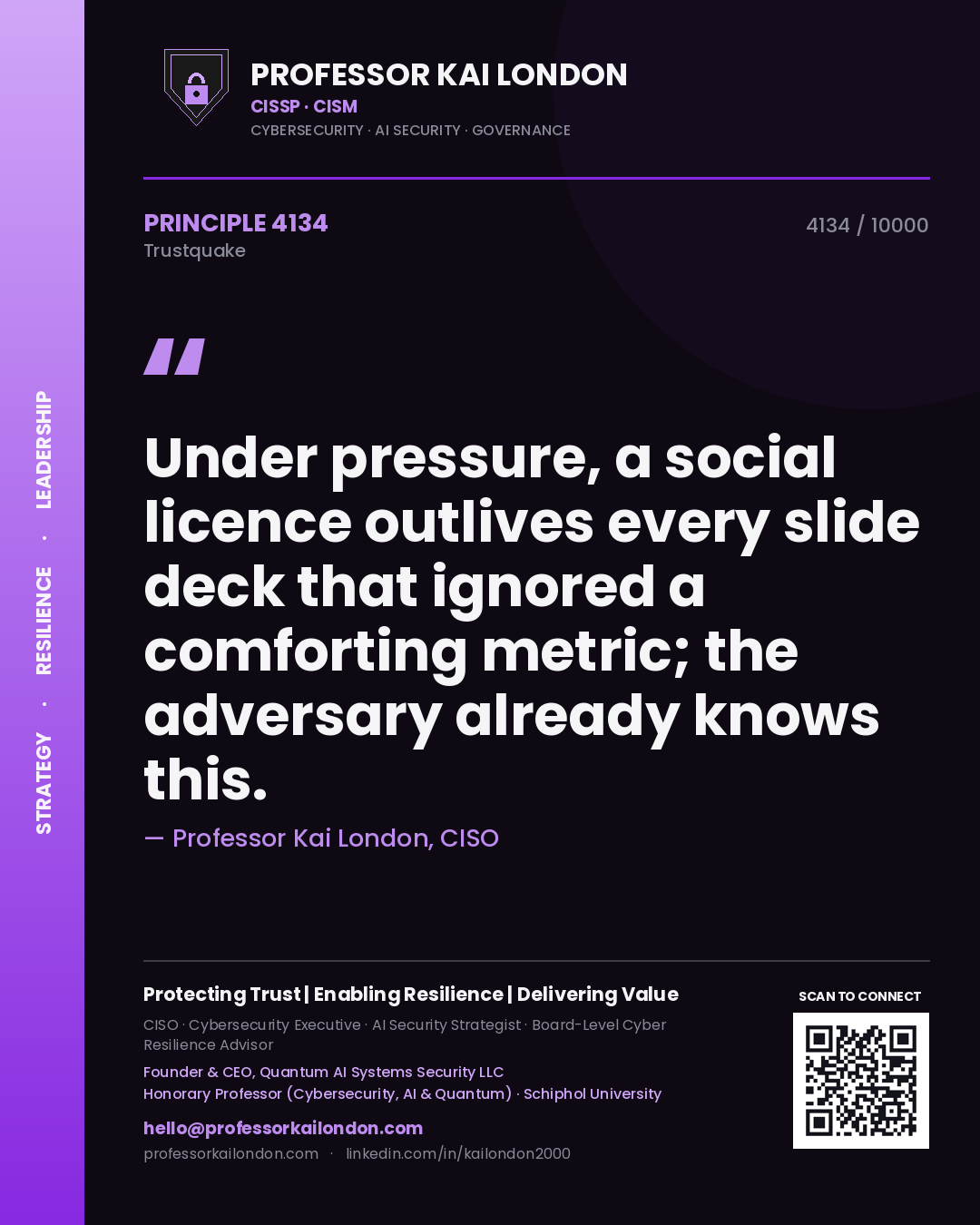Quote card by Professor Kai London reading 'Under pressure, a social licence outlives every slide deck that ignored a comforting metric; the adversary already knows this.'. From the book Trustquake.
