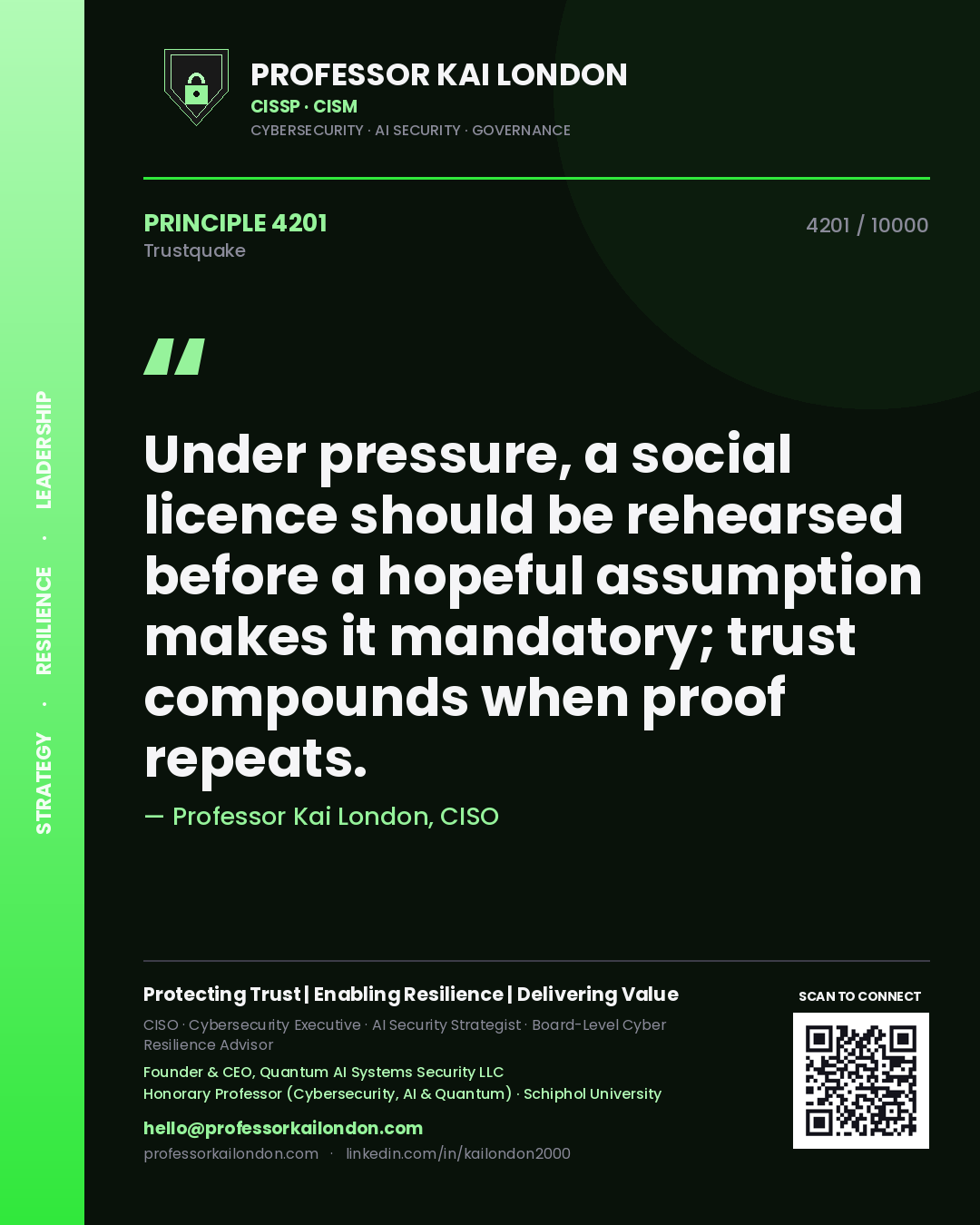 Quote card by Professor Kai London reading 'Under pressure, a social licence should be rehearsed before a hopeful assumption makes it mandatory; trust compounds when proof repeats.'. From the book Trustquake.