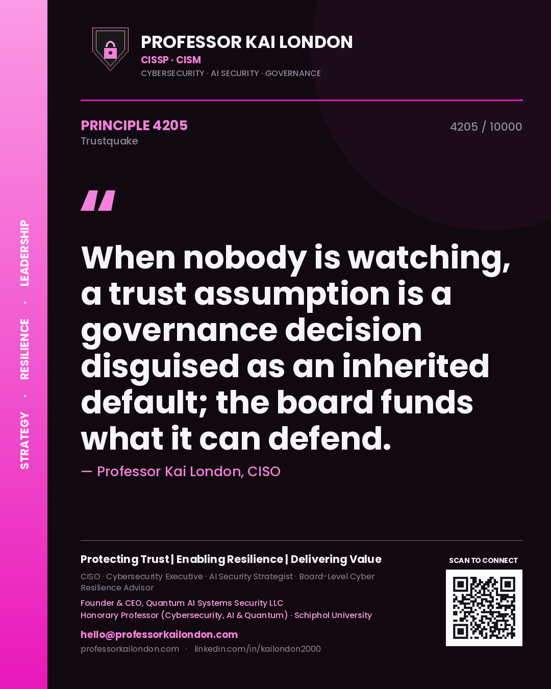 Quote card by Professor Kai London reading 'When nobody is watching, a trust assumption is a governance decision disguised as an inherited default; the board funds what it can defend.'. From the book Trustquake.