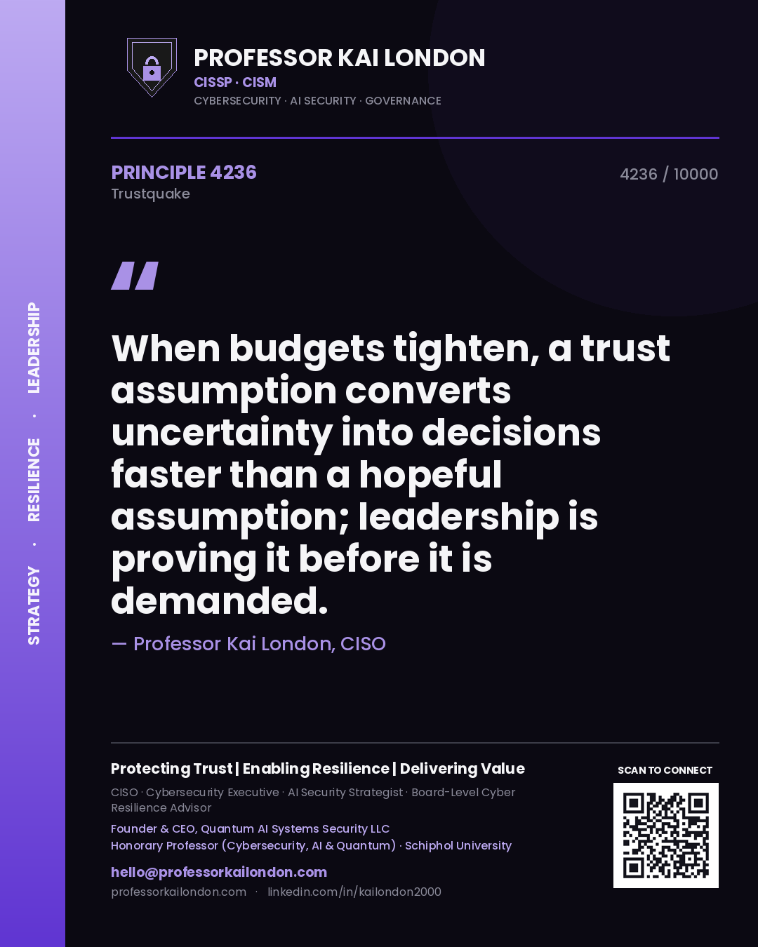 Quote card by Professor Kai London reading 'When budgets tighten, a trust assumption converts uncertainty into decisions faster than a hopeful assumption; leadership is proving it before it is demanded.'. From the book Trustquake.