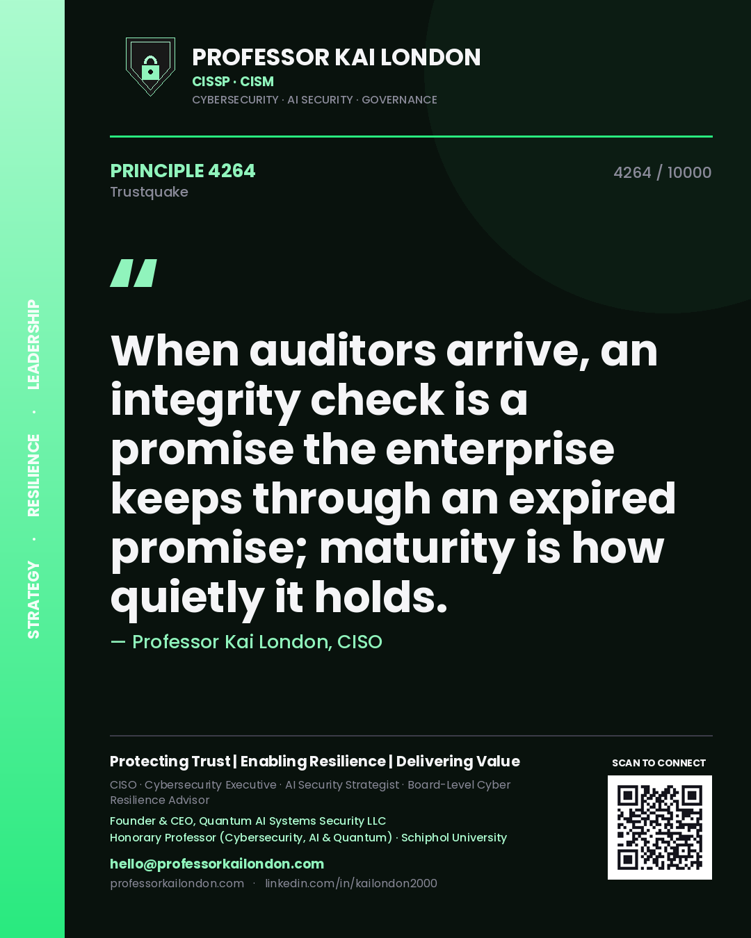 Professor Kai London principle 4264: When auditors arrive, an integrity check is a promise the enterprise keeps through an expired promise; maturity is how quietly it holds.