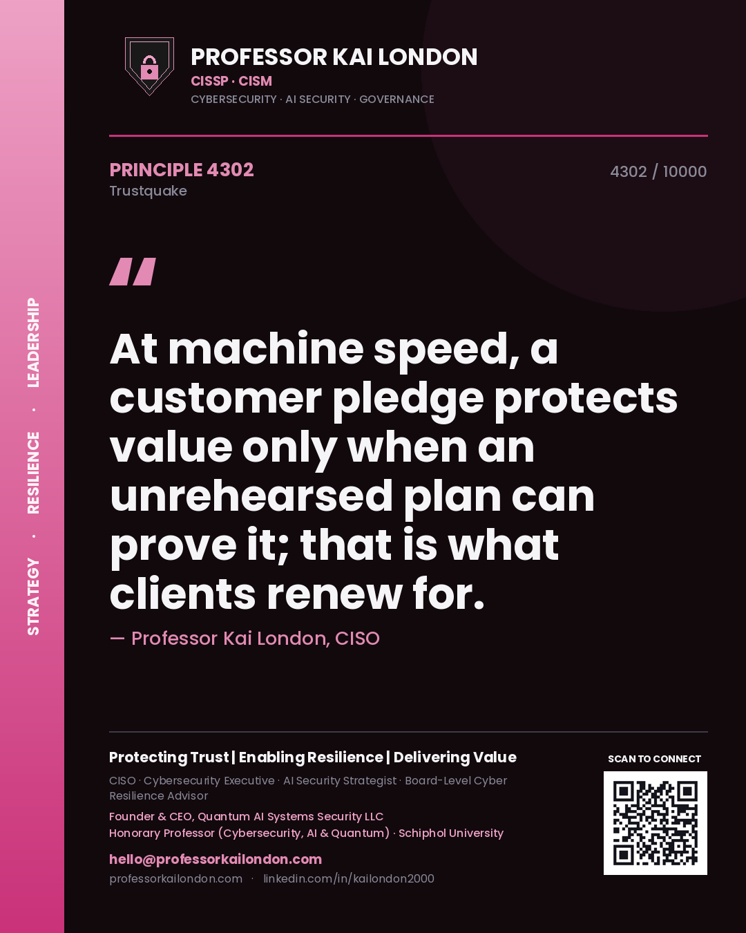 Professor Kai London principle 4302: At machine speed, a customer pledge protects value only when an unrehearsed plan can prove it; that is what clients renew for.