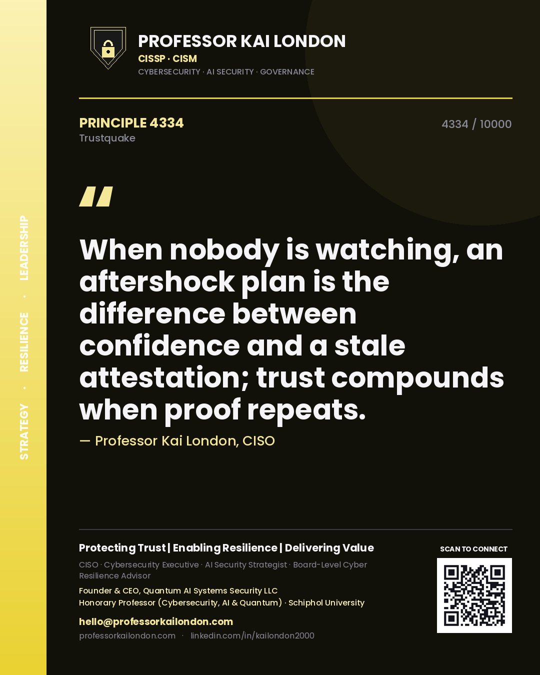 Quote card by Professor Kai London reading 'When nobody is watching, an aftershock plan is the difference between confidence and a stale attestation; trust compounds when proof repeats.'. From the book Trustquake.