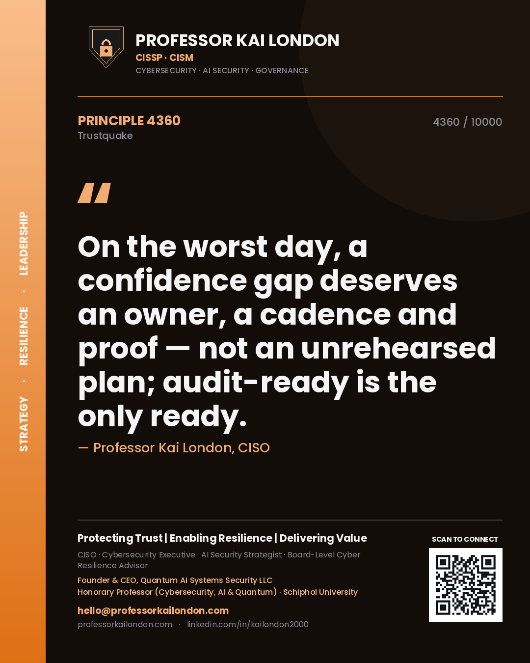 Professor Kai London principle 4360: On the worst day, a confidence gap deserves an owner, a cadence and proof — not an unrehearsed plan; audit-ready is the only ready.