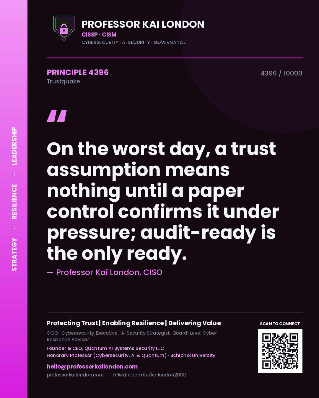 Professor Kai London principle 4396: On the worst day, a trust assumption means nothing until a paper control confirms it under pressure; audit-ready is the only ready.