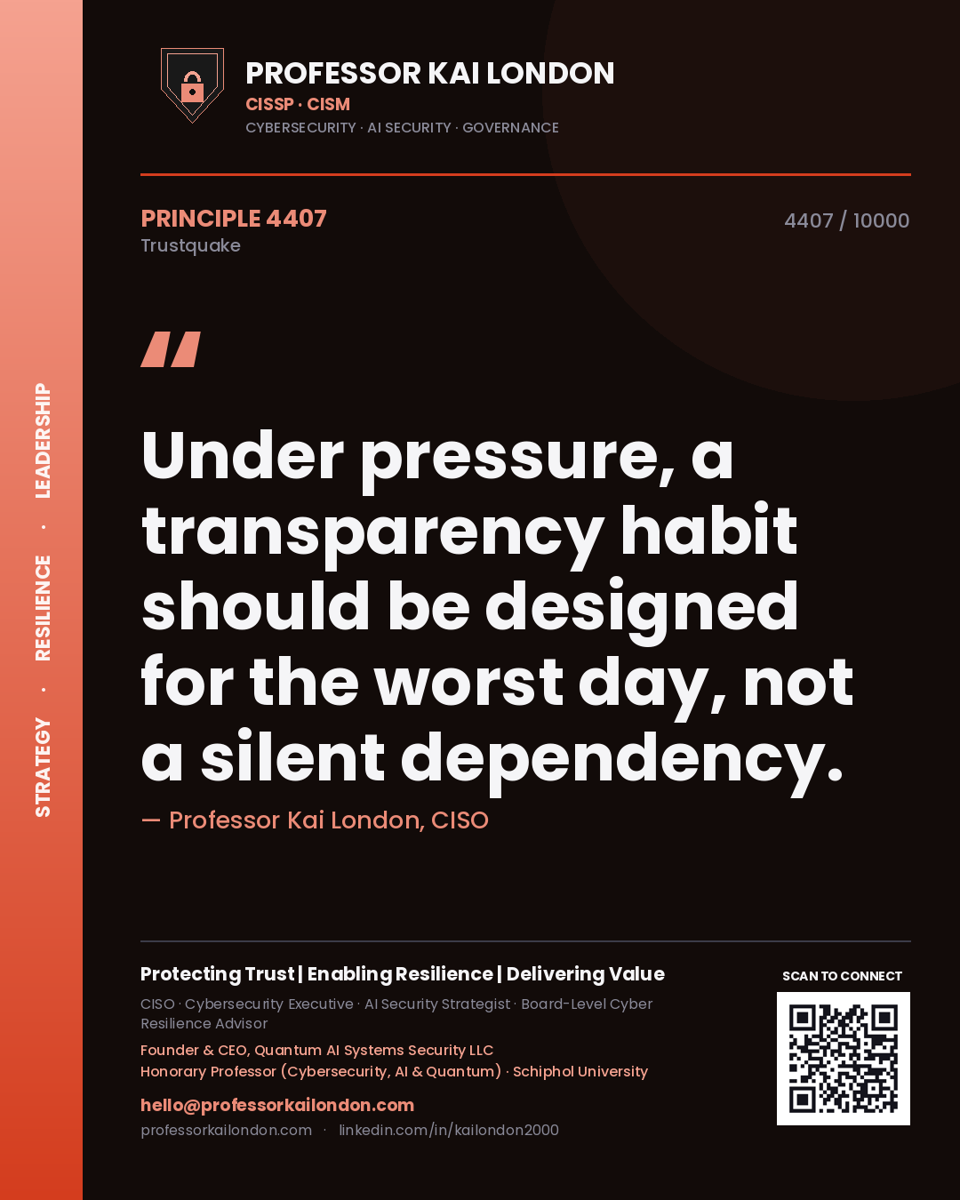 Quote card by Professor Kai London reading 'Under pressure, a transparency habit should be designed for the worst day, not a silent dependency.'. From the book Trustquake.