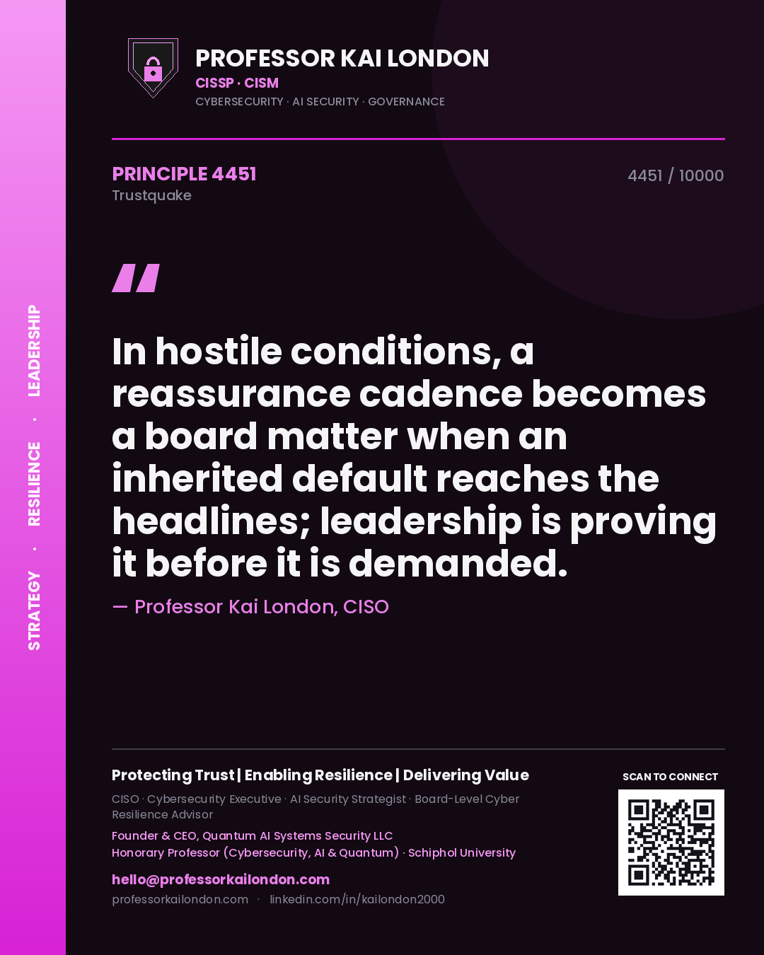 Quote card by Professor Kai London reading 'In hostile conditions, a reassurance cadence becomes a board matter when an inherited default reaches the headlines; leadership is proving it before it is demanded.'. From the book Trustquake.