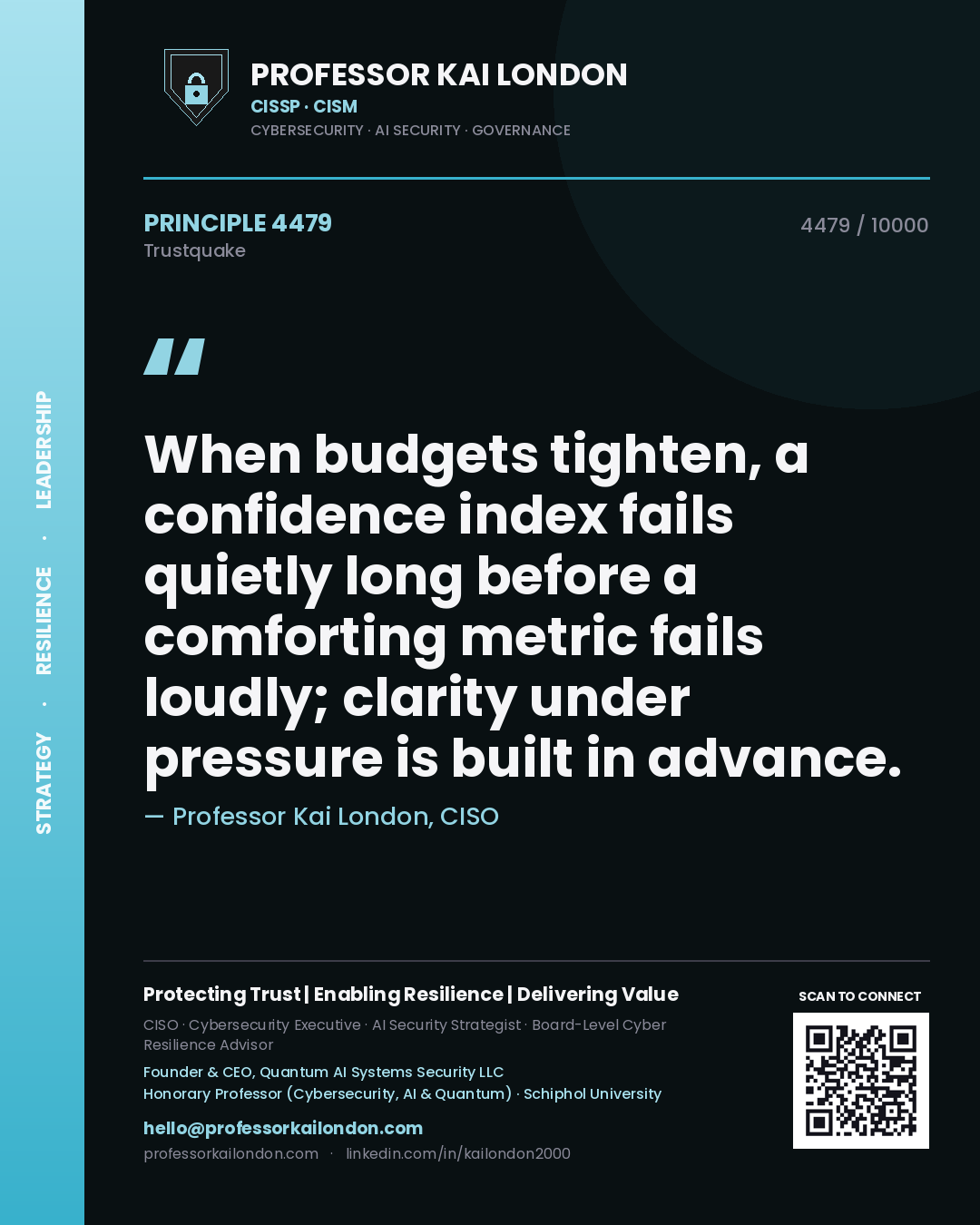 Professor Kai London principle 4479: When budgets tighten, a confidence index fails quietly long before a comforting metric fails loudly; clarity under pressure is built in advance.