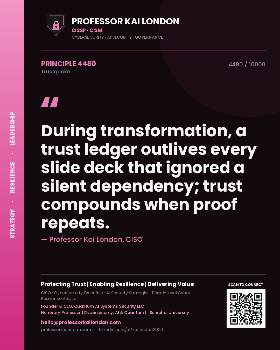 Quote card by Professor Kai London reading 'During transformation, a trust ledger outlives every slide deck that ignored a silent dependency; trust compounds when proof repeats.'. From the book Trustquake.
